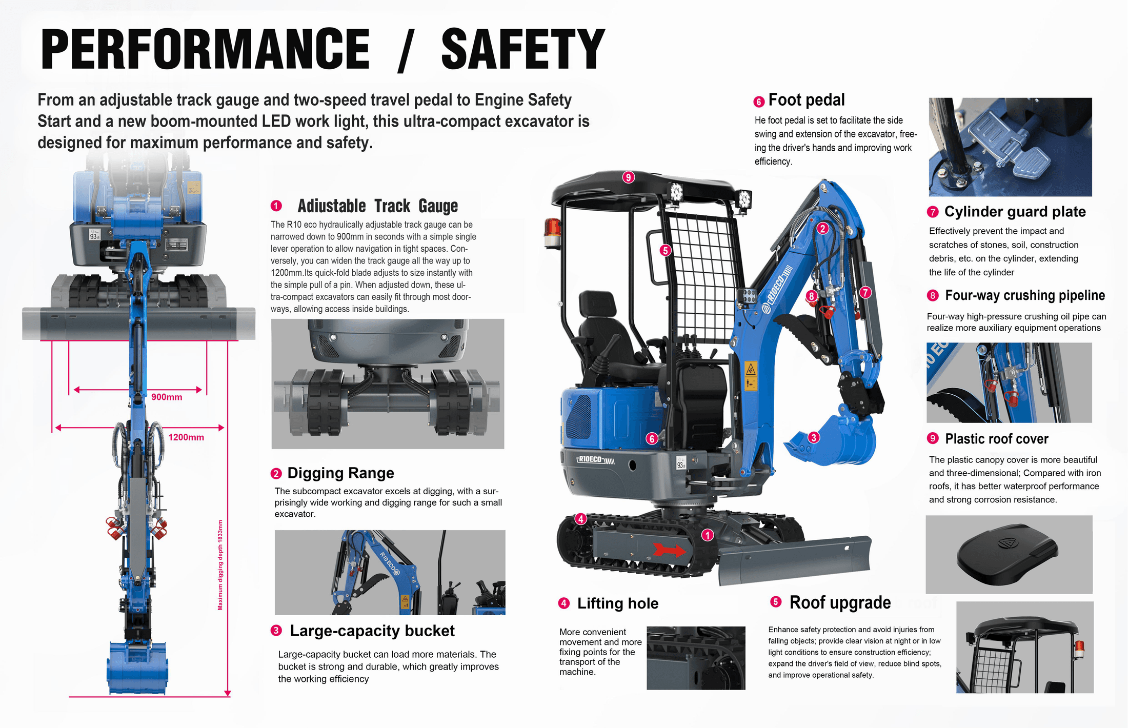 R10 ECO brochure page 2