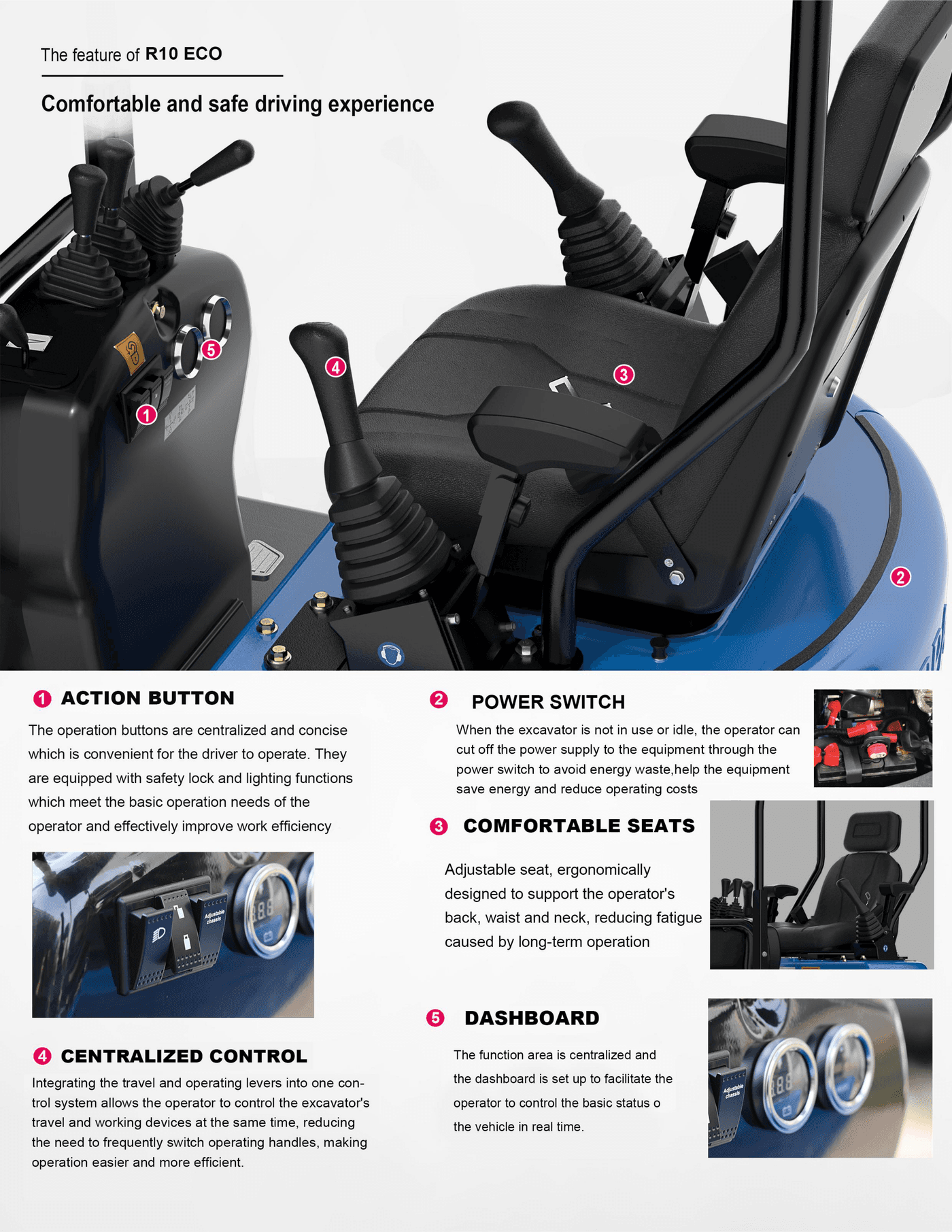 R10 ECO brochure page 3 top