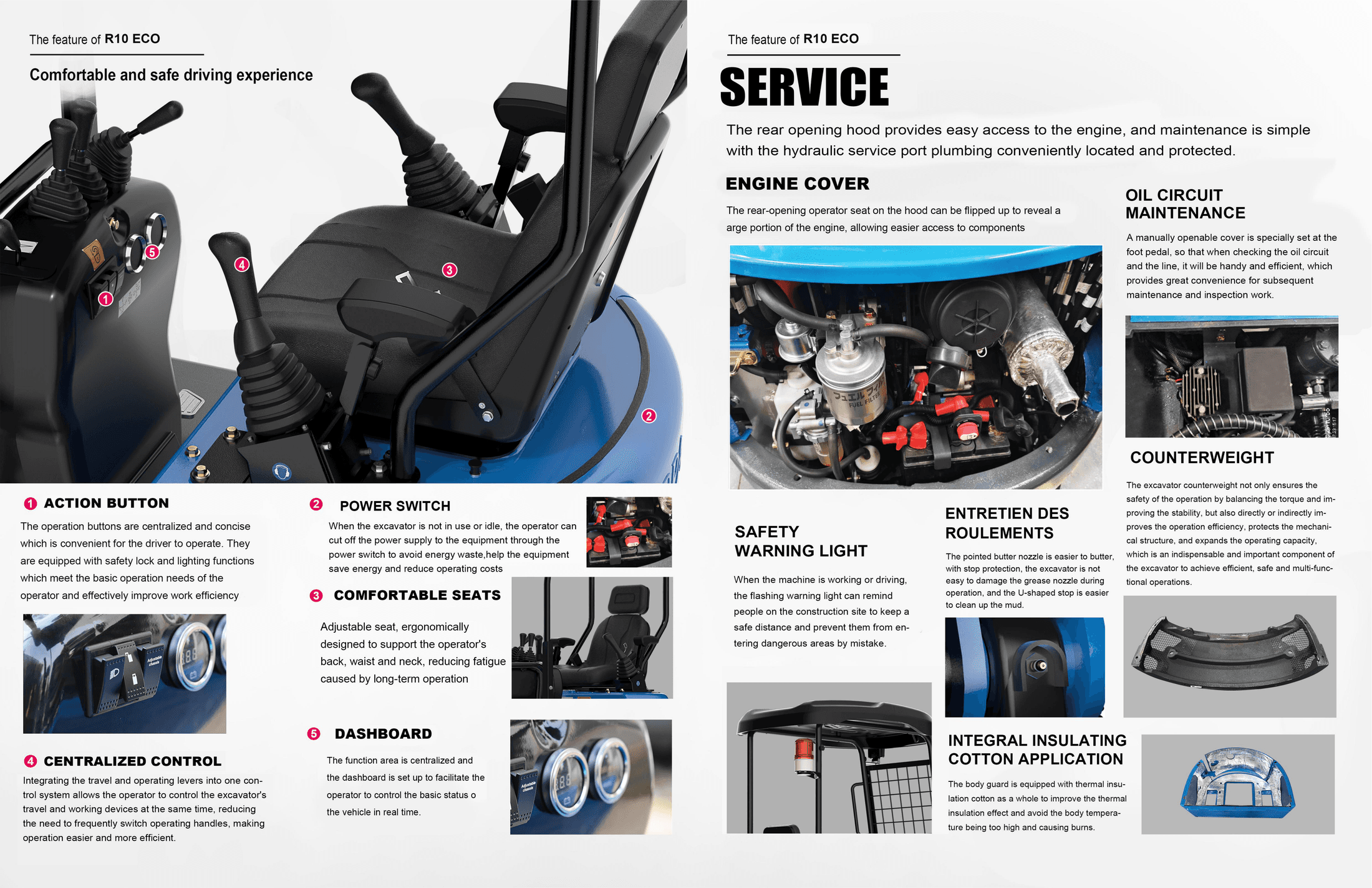 R10 ECO brochure page 3