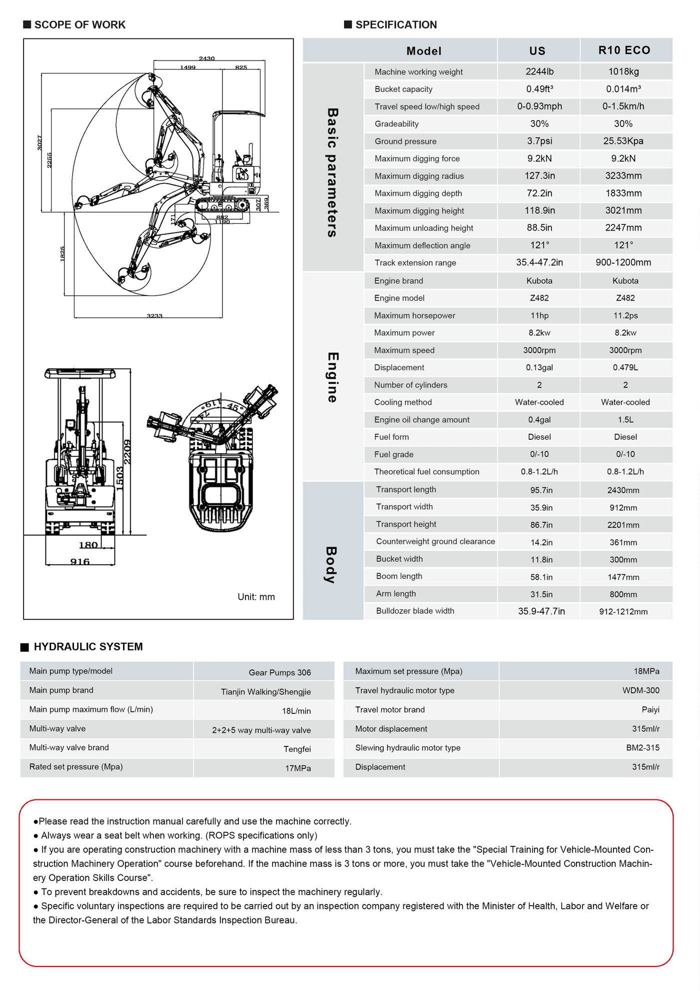 R10 ECO brochure page 4 top