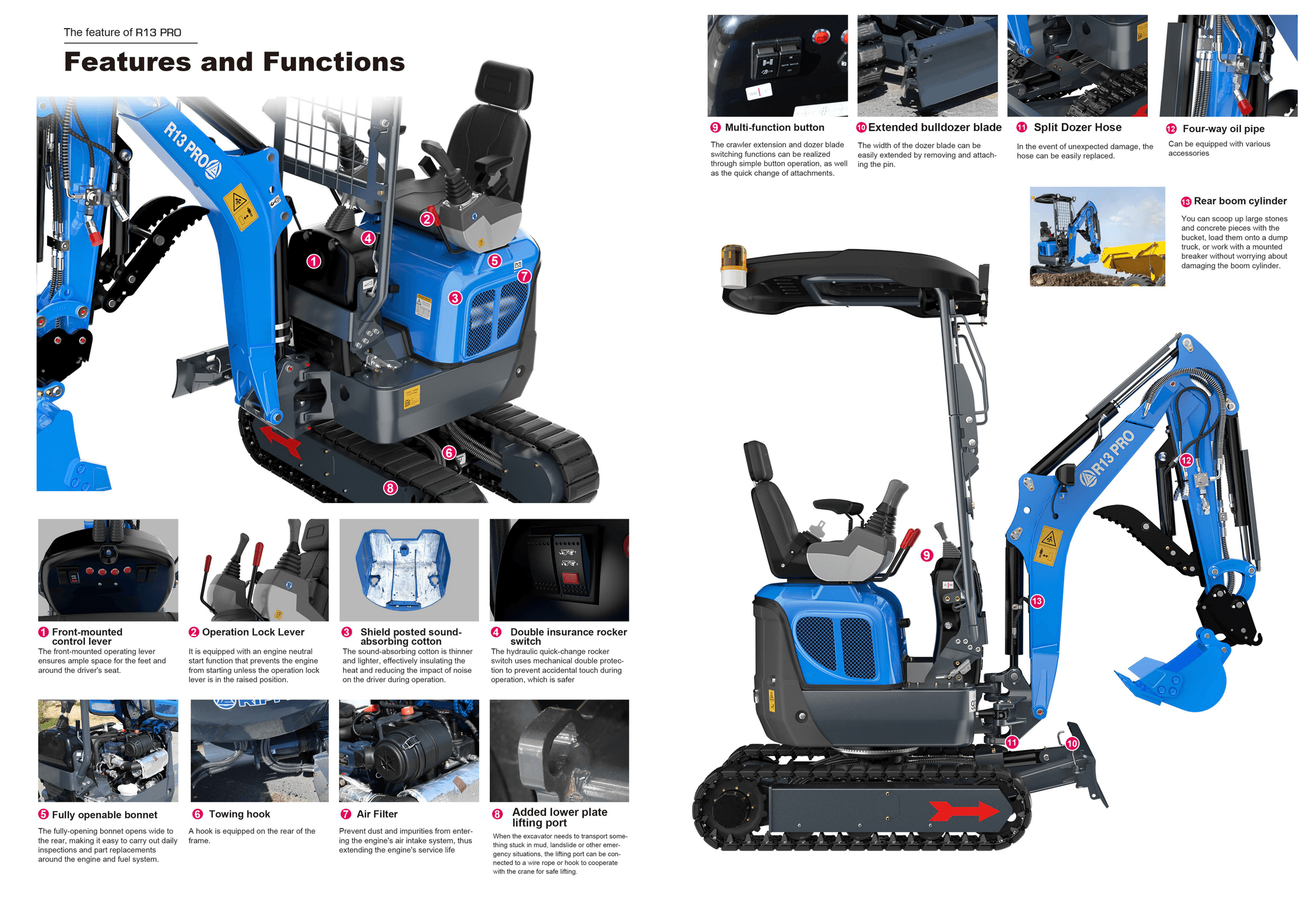 R13 PRO brochure page 1