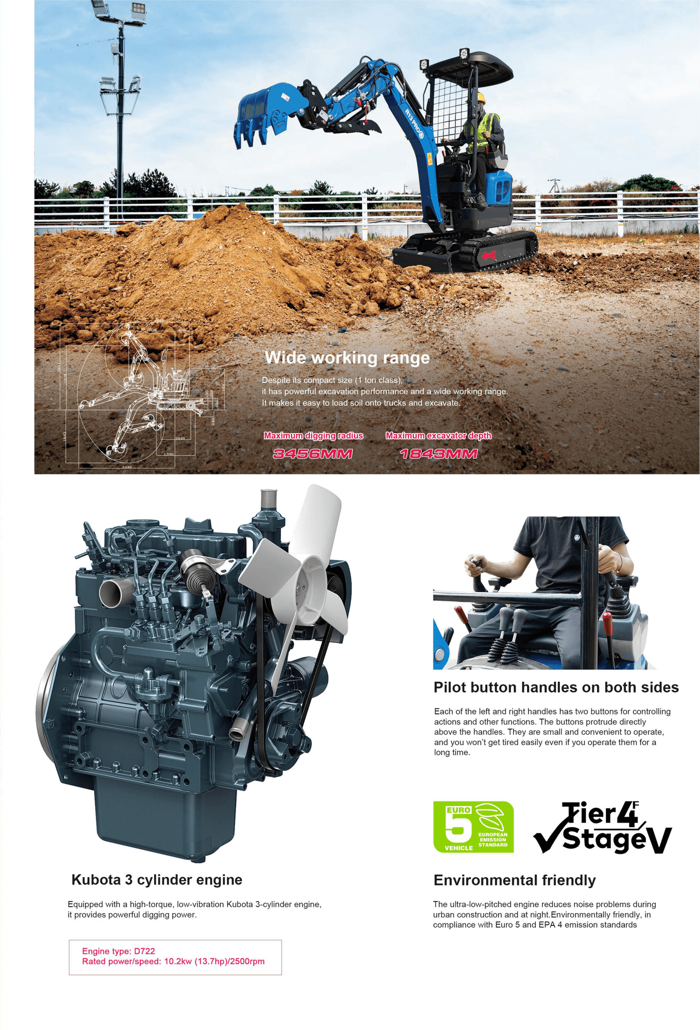 R13 PRO brochure page 3 bottom
