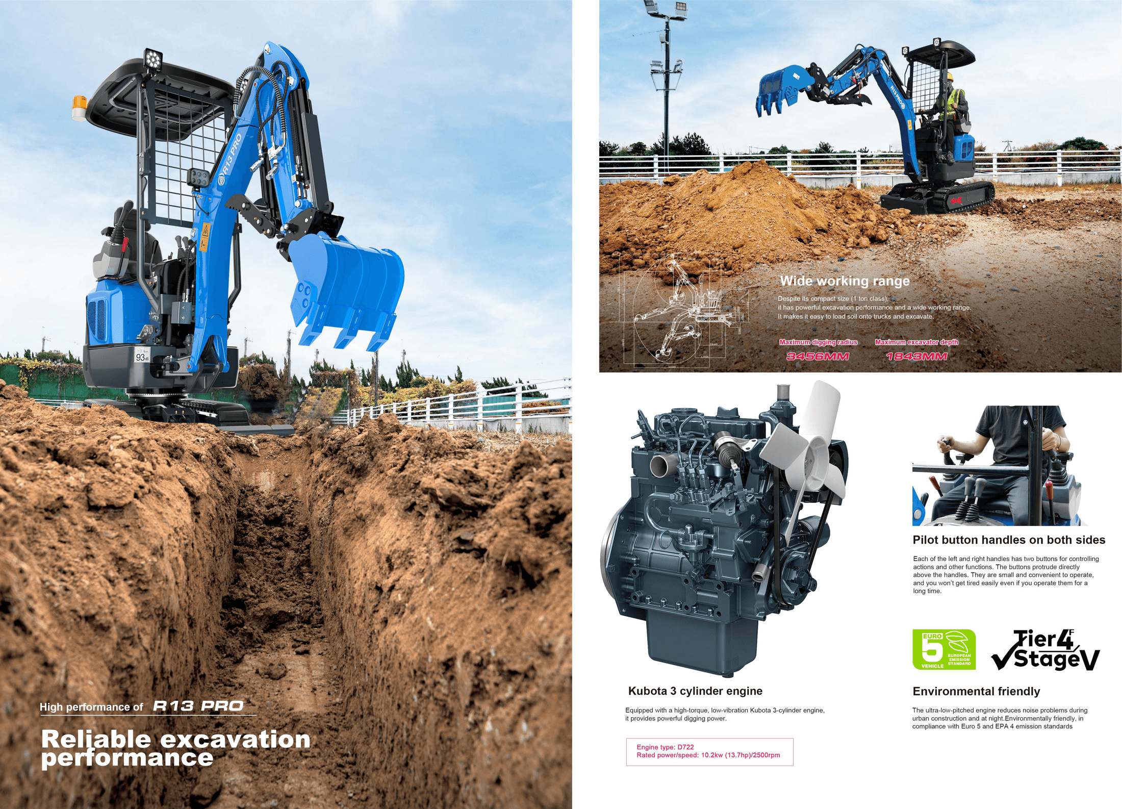 R13 PRO brochure page 3