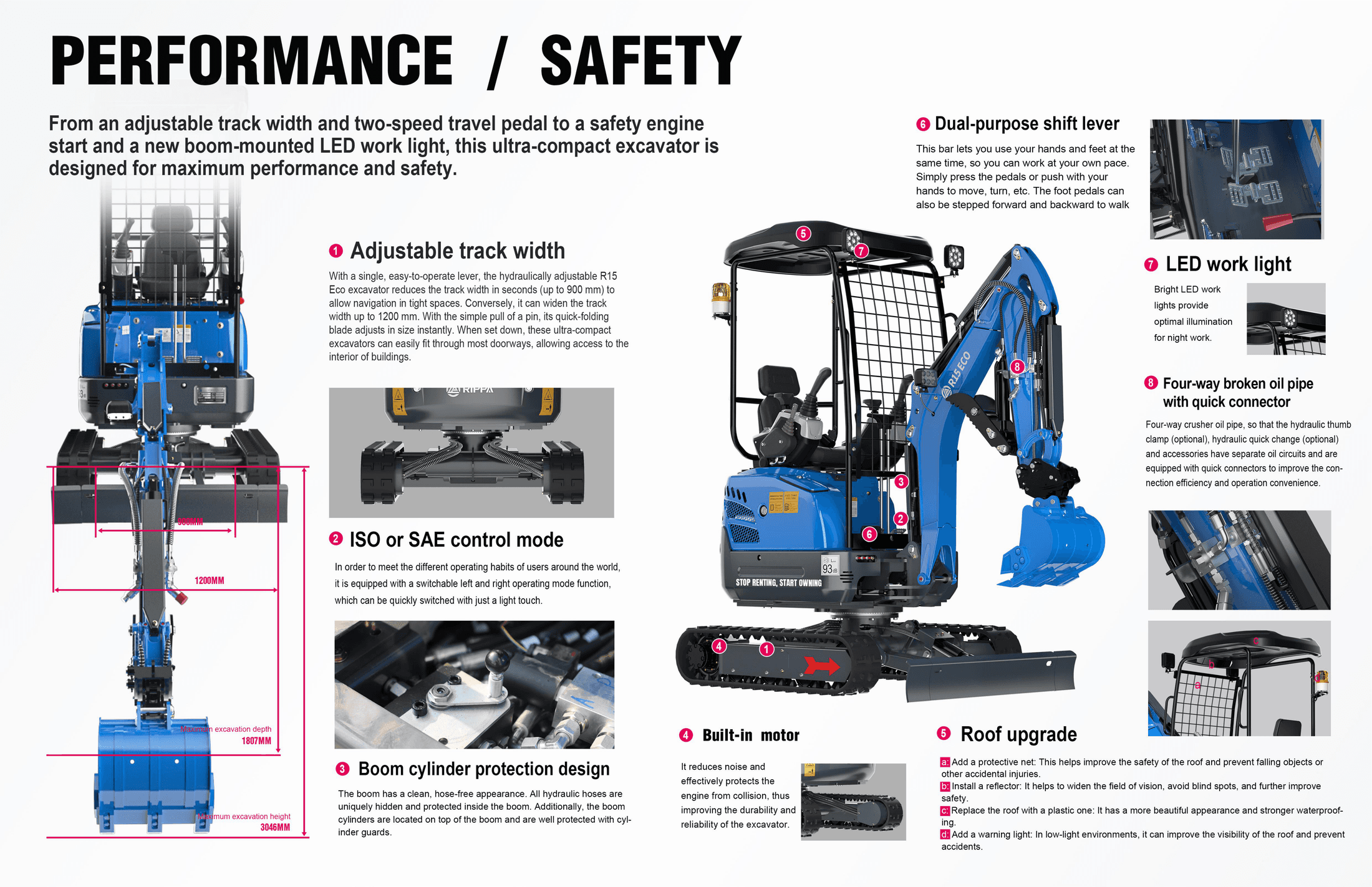 R15 ECO brochure page 2