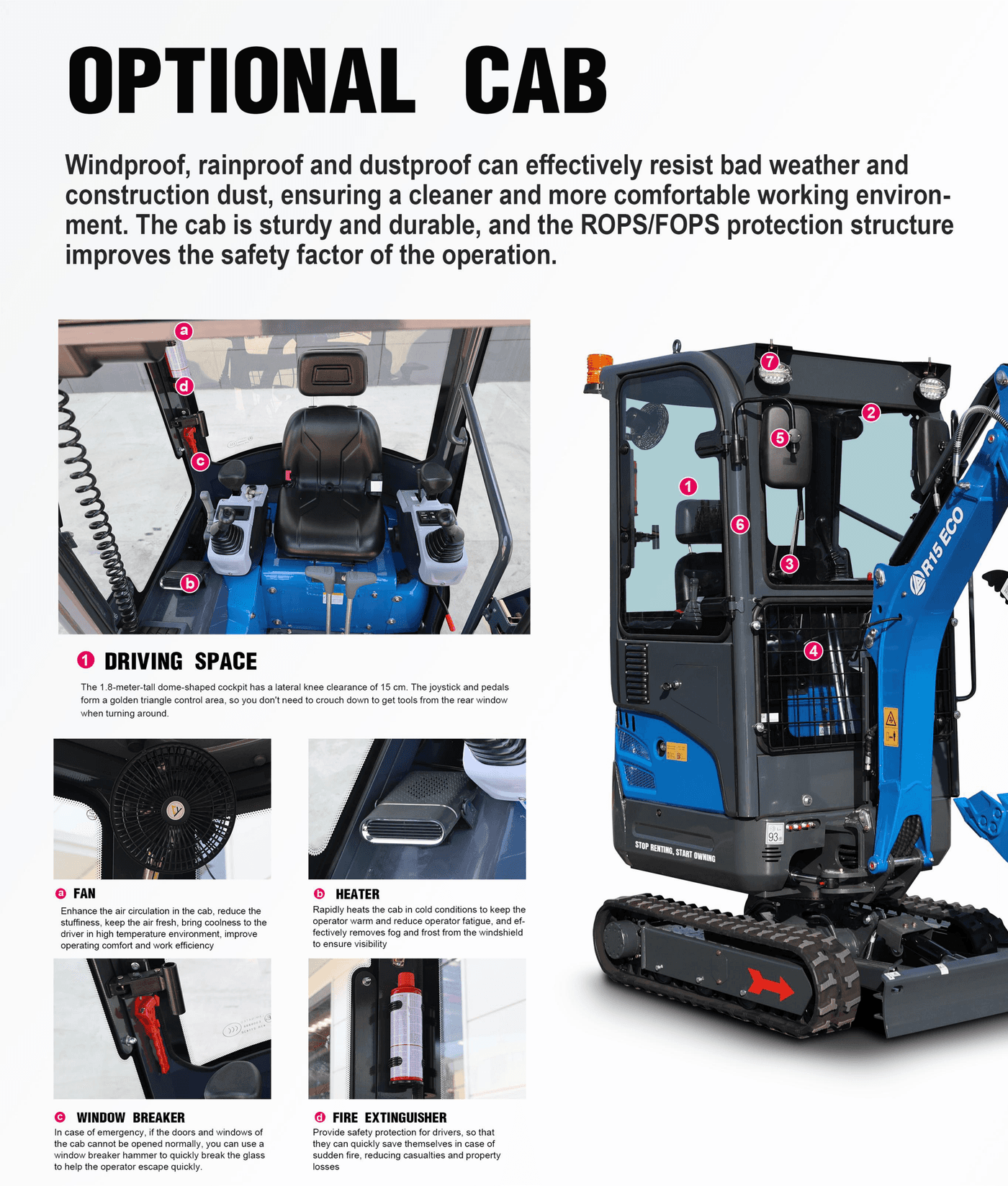 R15 ECO brochure page 3 top
