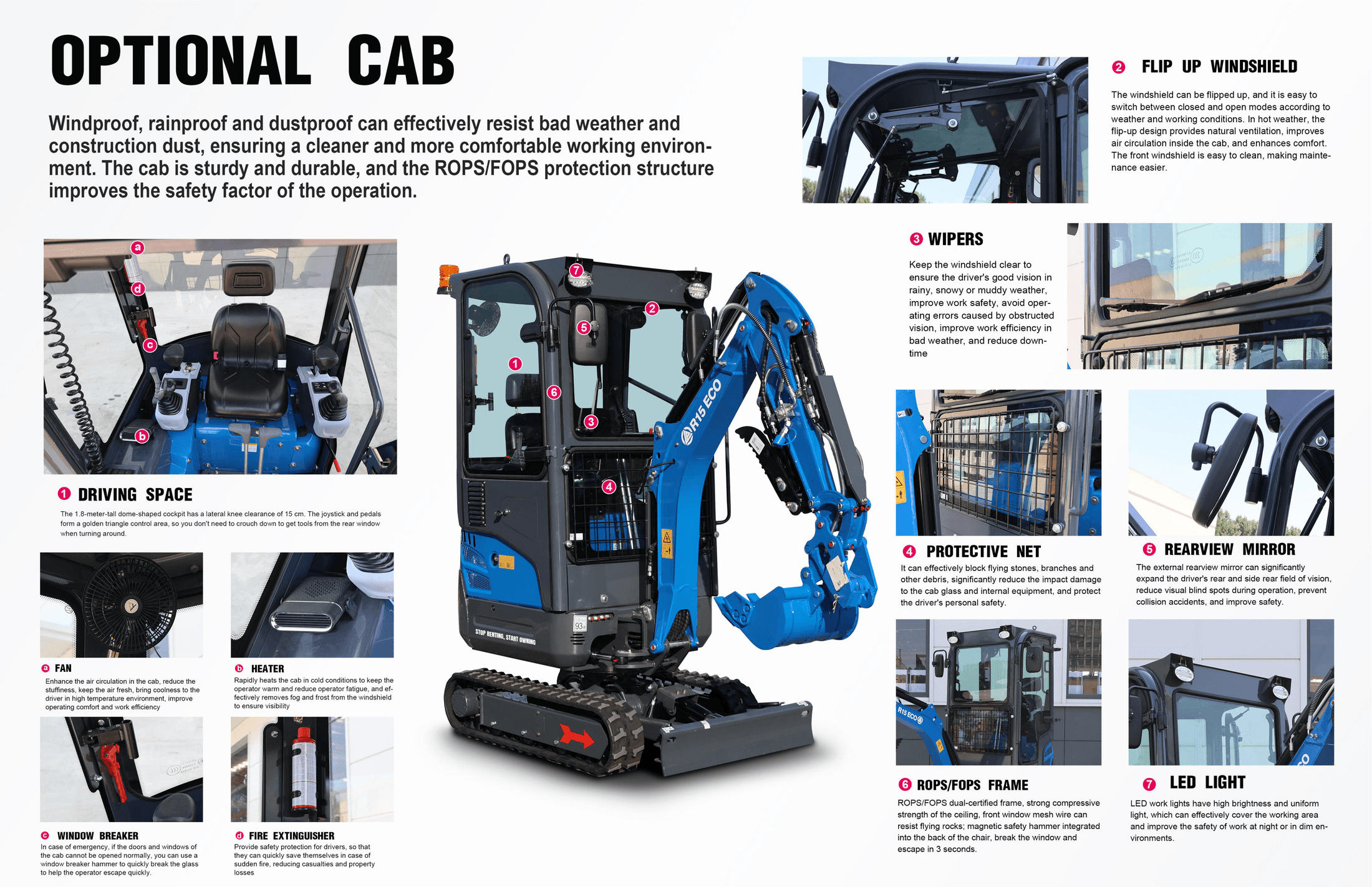 R15 ECO brochure page 3