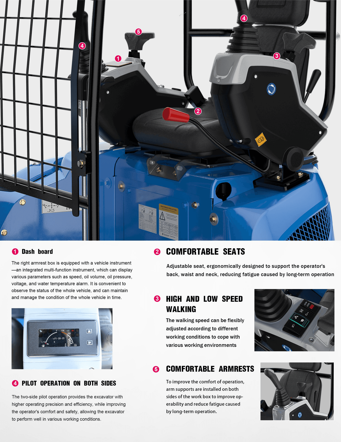 R15 ECO brochure page 4 top