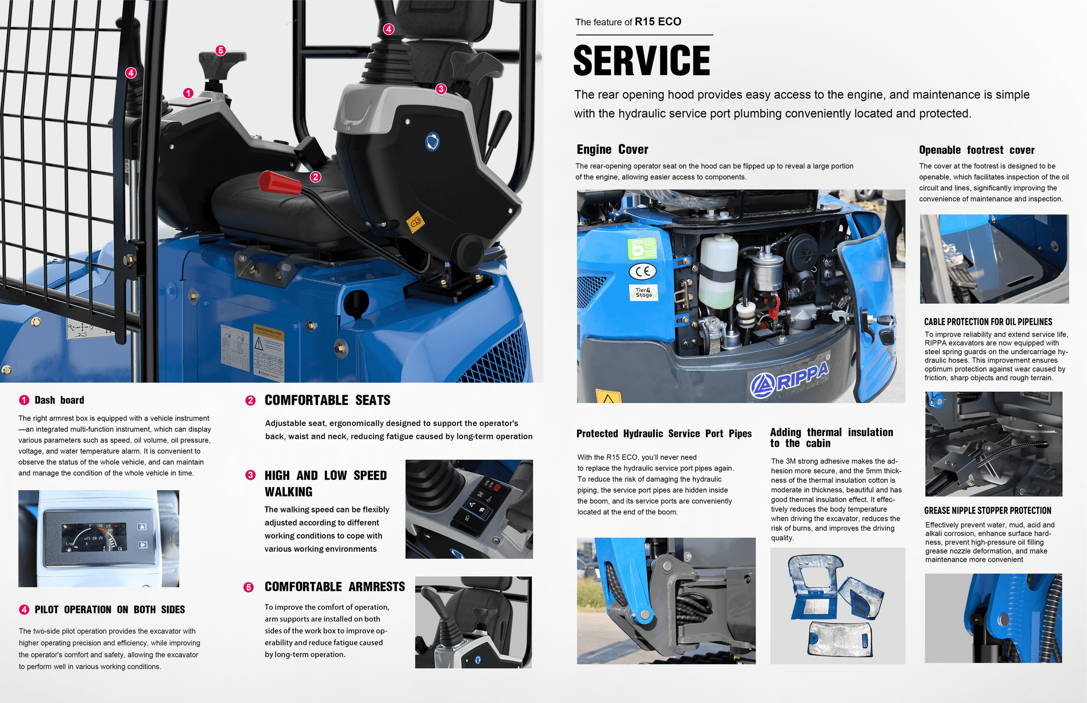 R15 ECO brochure page 4