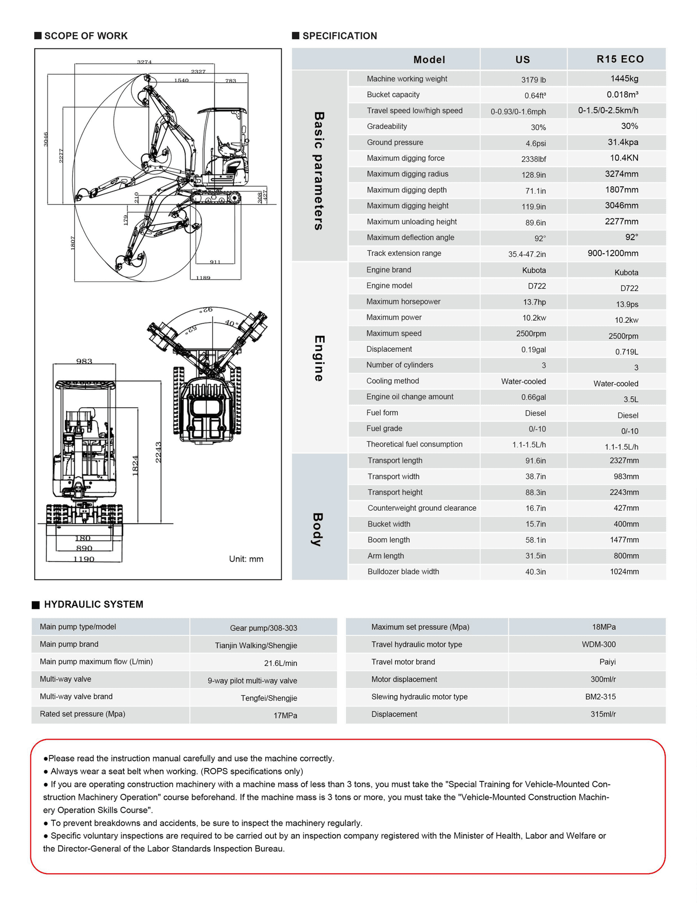 R15 ECO brochure page 5 top