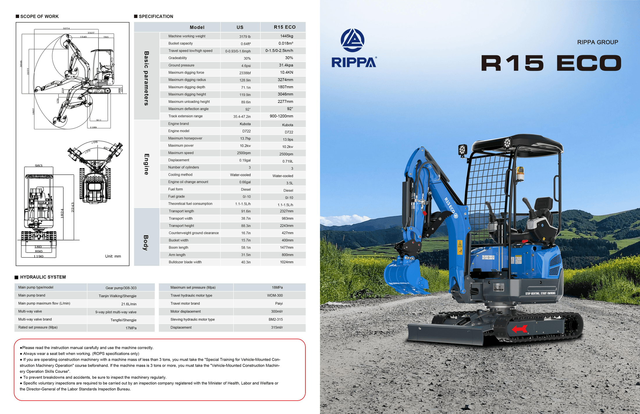 R15 ECO brochure page 5