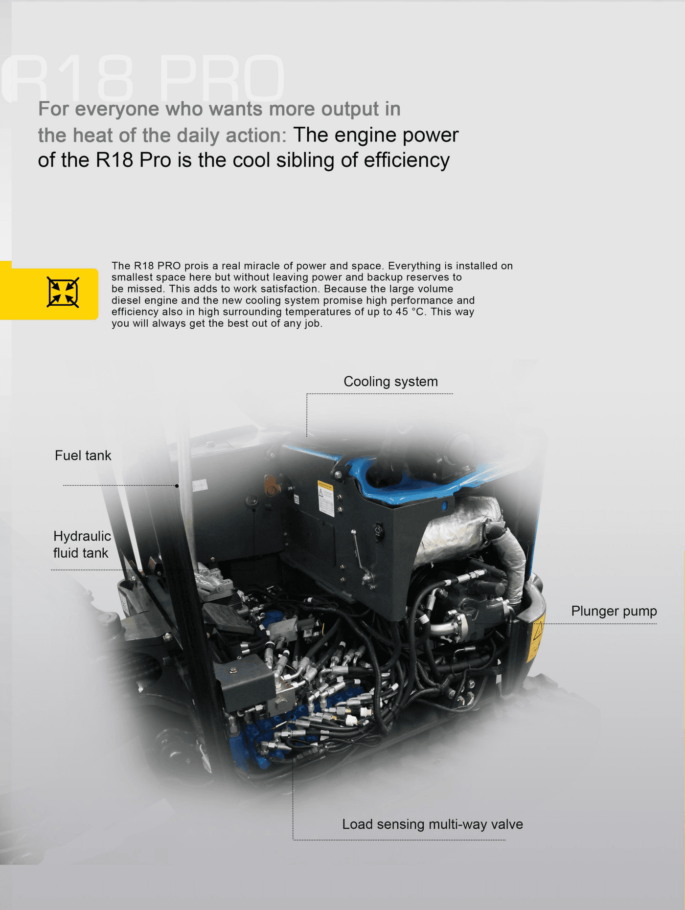 R18 PRO brochure page 2 top