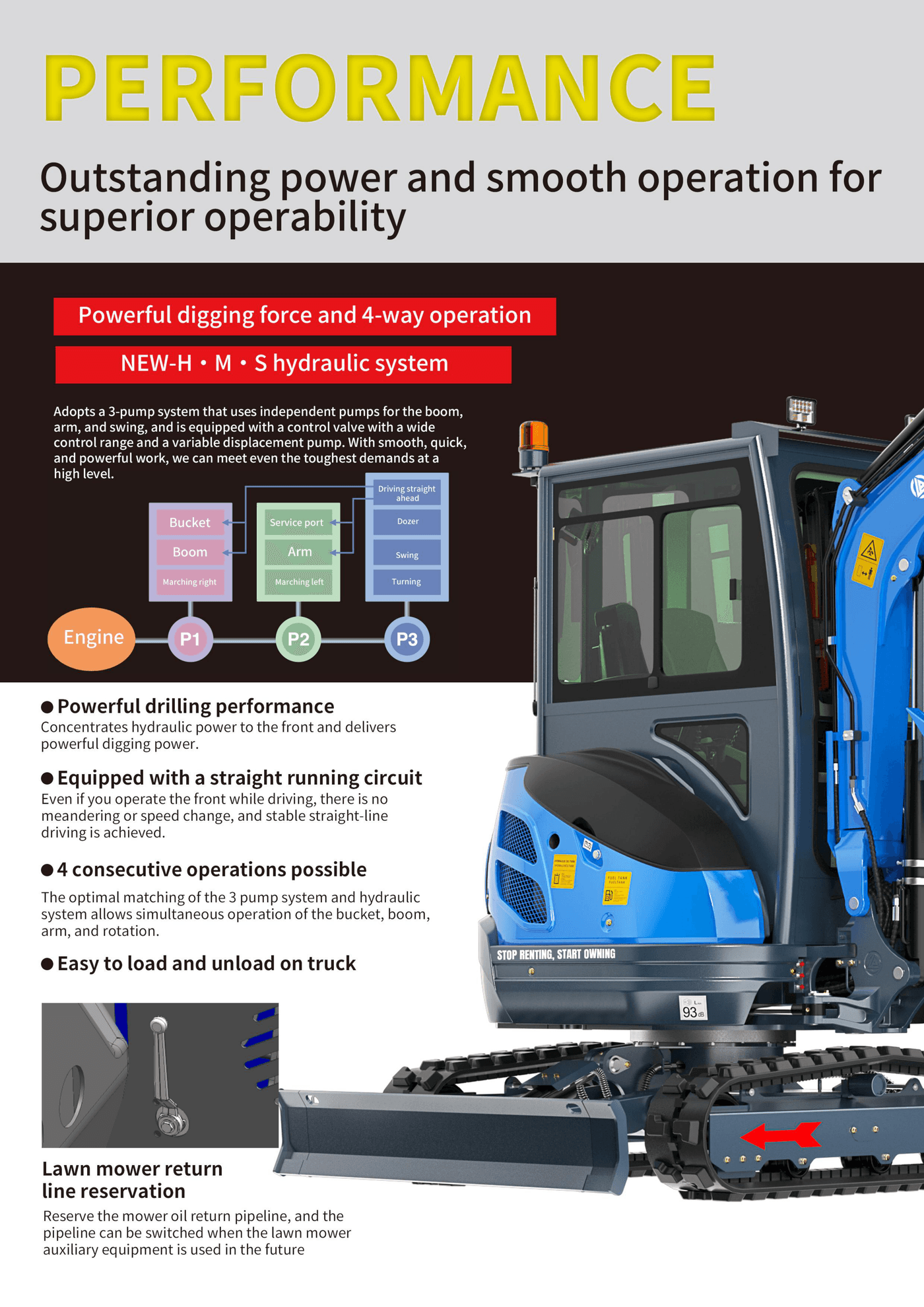 R22 PRO brochure page 2 top