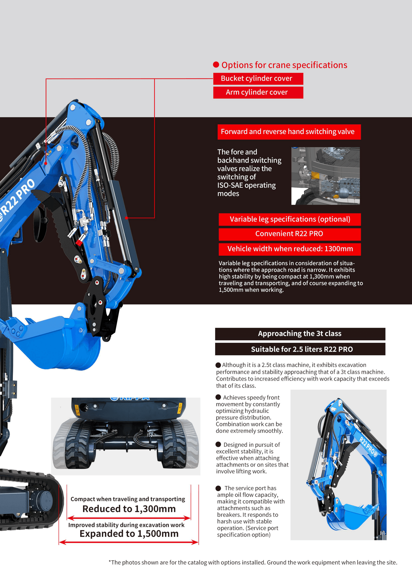 R22 PRO brochure page 2 bottom