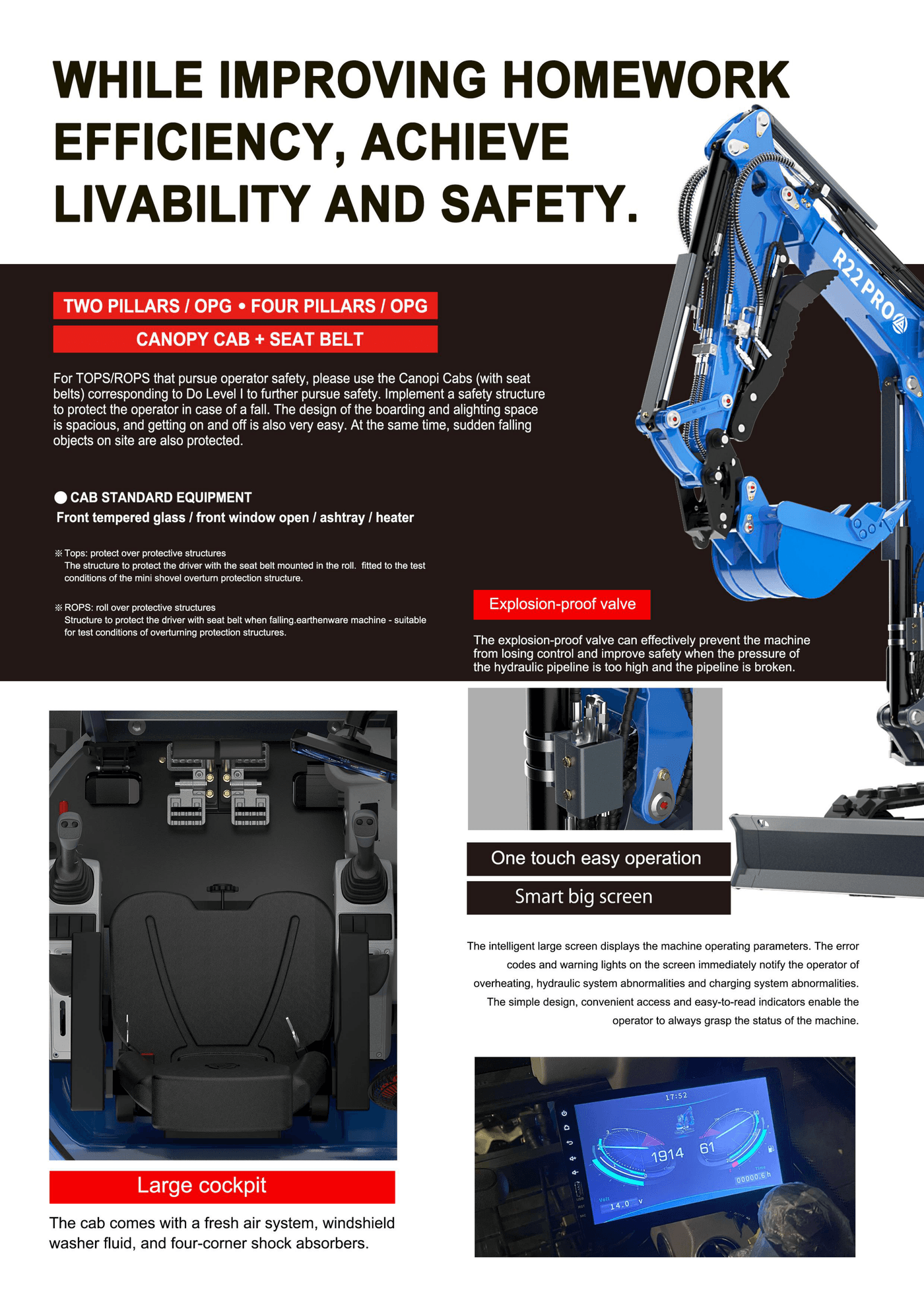 R22 PRO brochure page 3 top