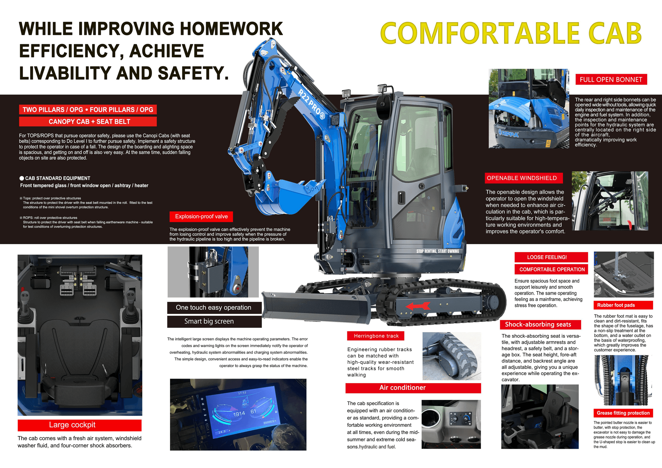 R22 PRO brochure page 3