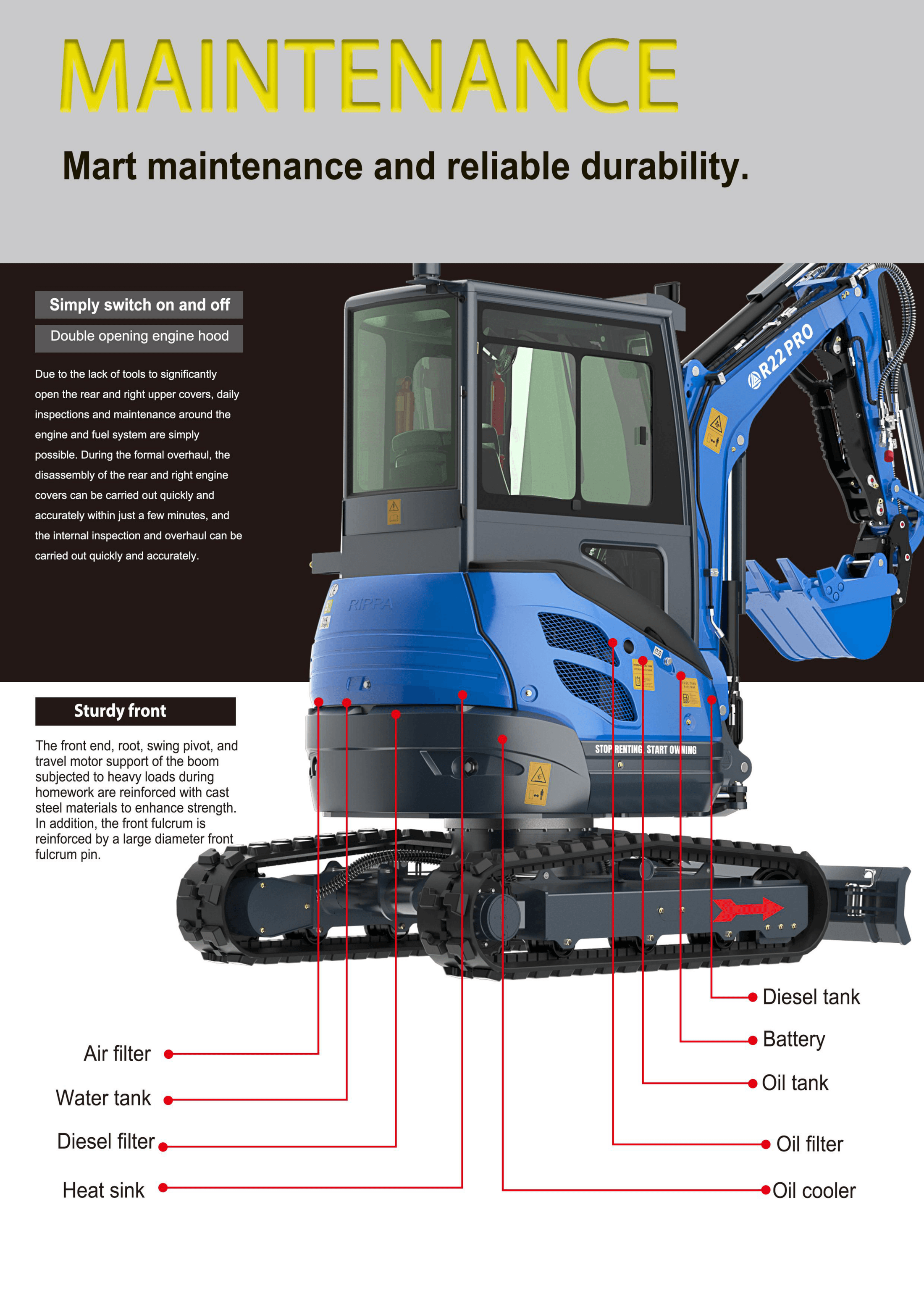 R22 PRO brochure page 4 top