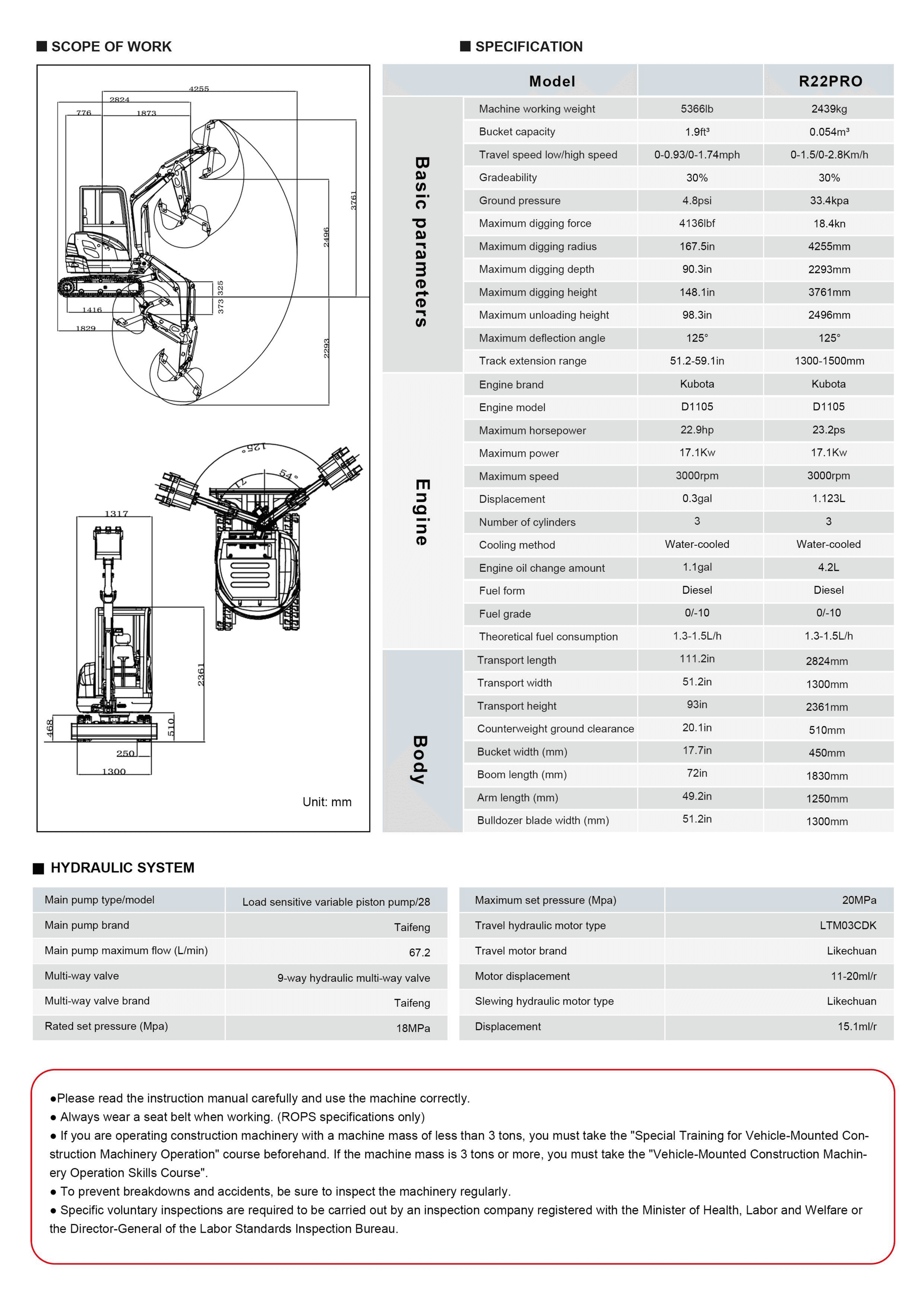R22 PRO brochure page 4 bottom