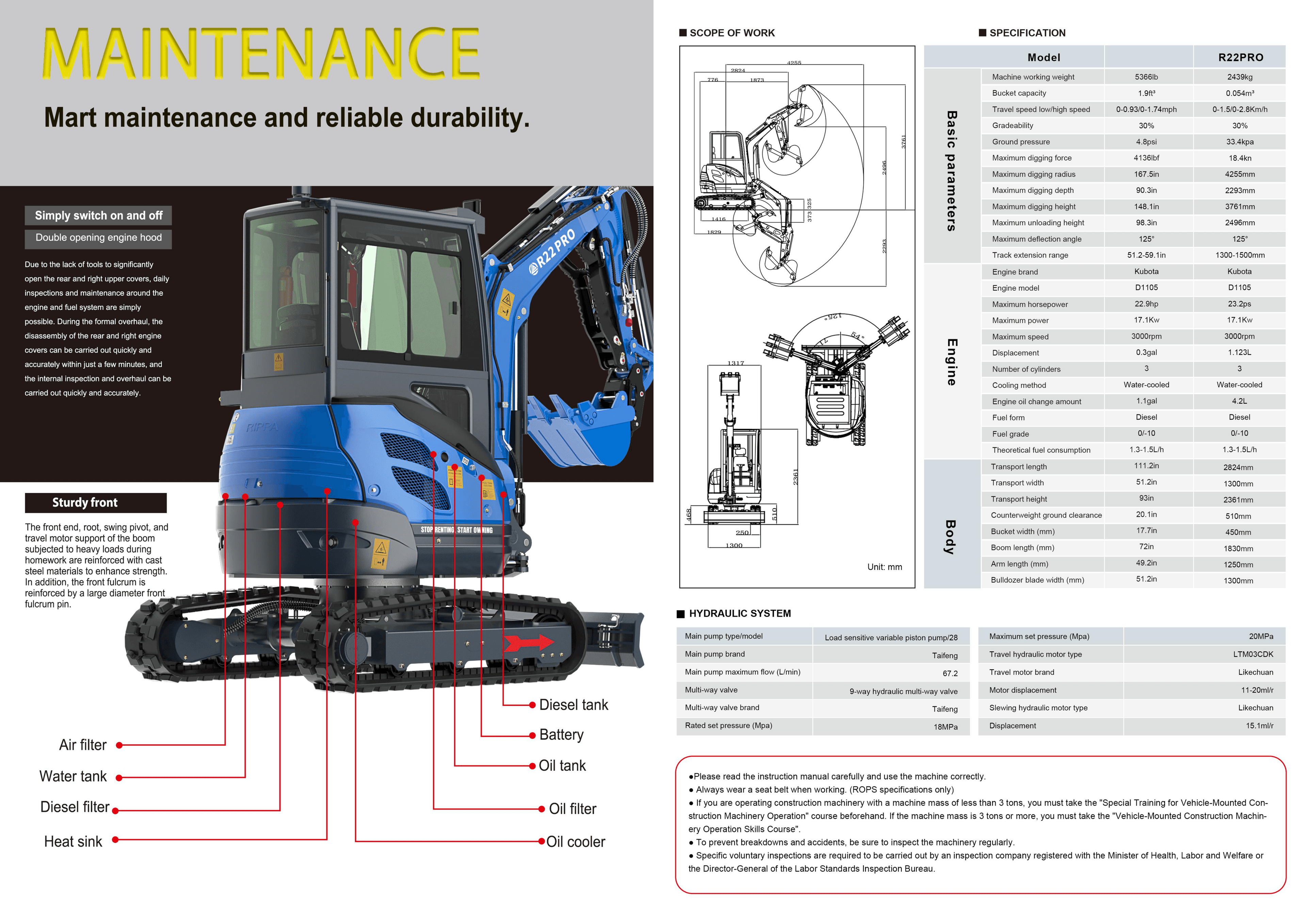 R22 PRO brochure page 4