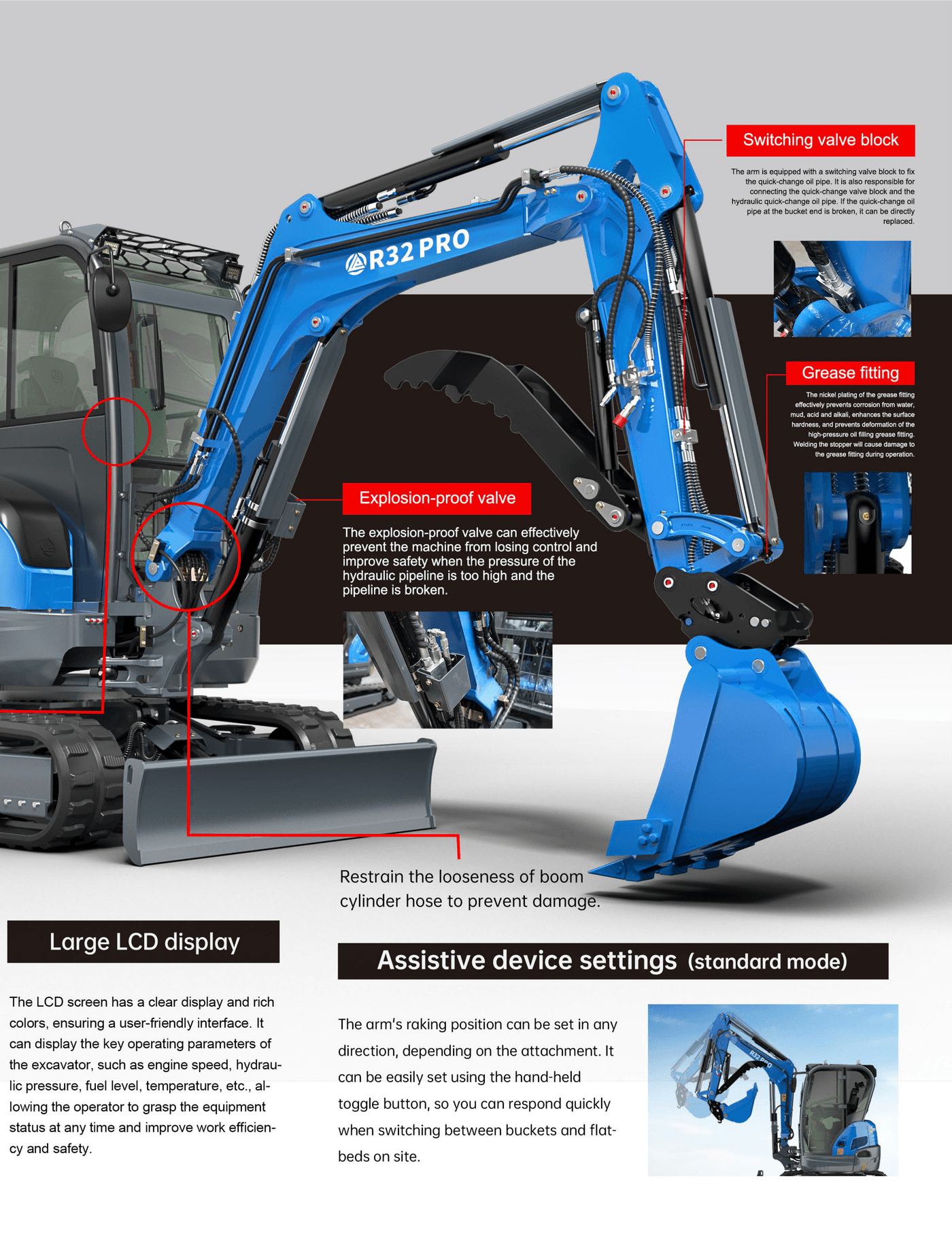 R32 PRO brochure page 1 bottom