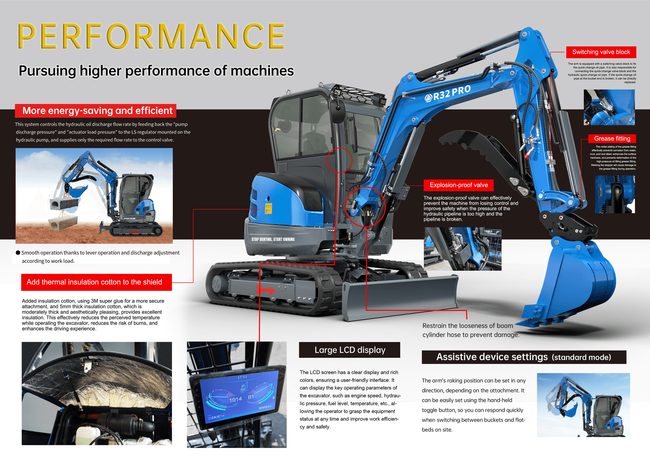 R32 PRO brochure page 1