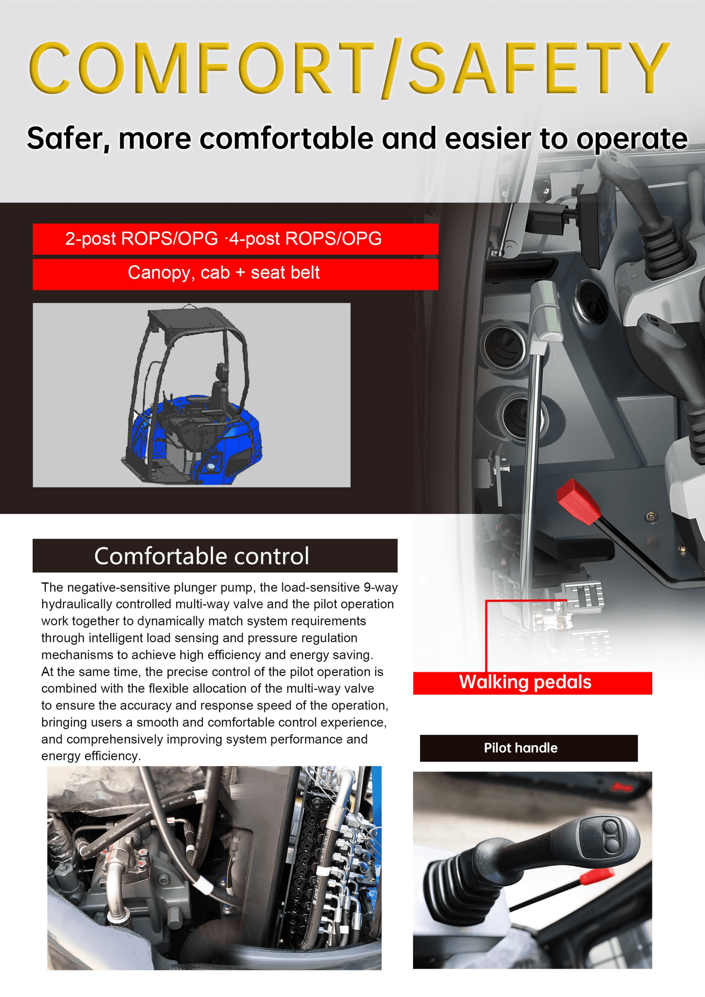 R32 PRO brochure page 2 top