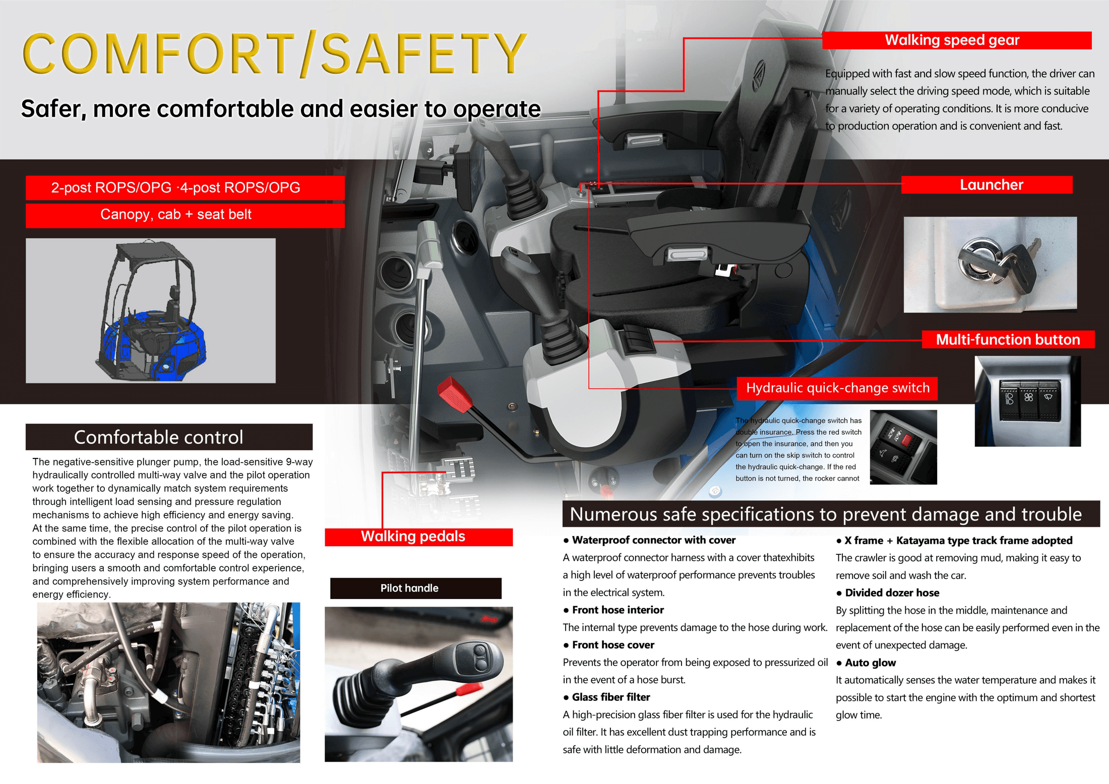 R32 PRO brochure page 2