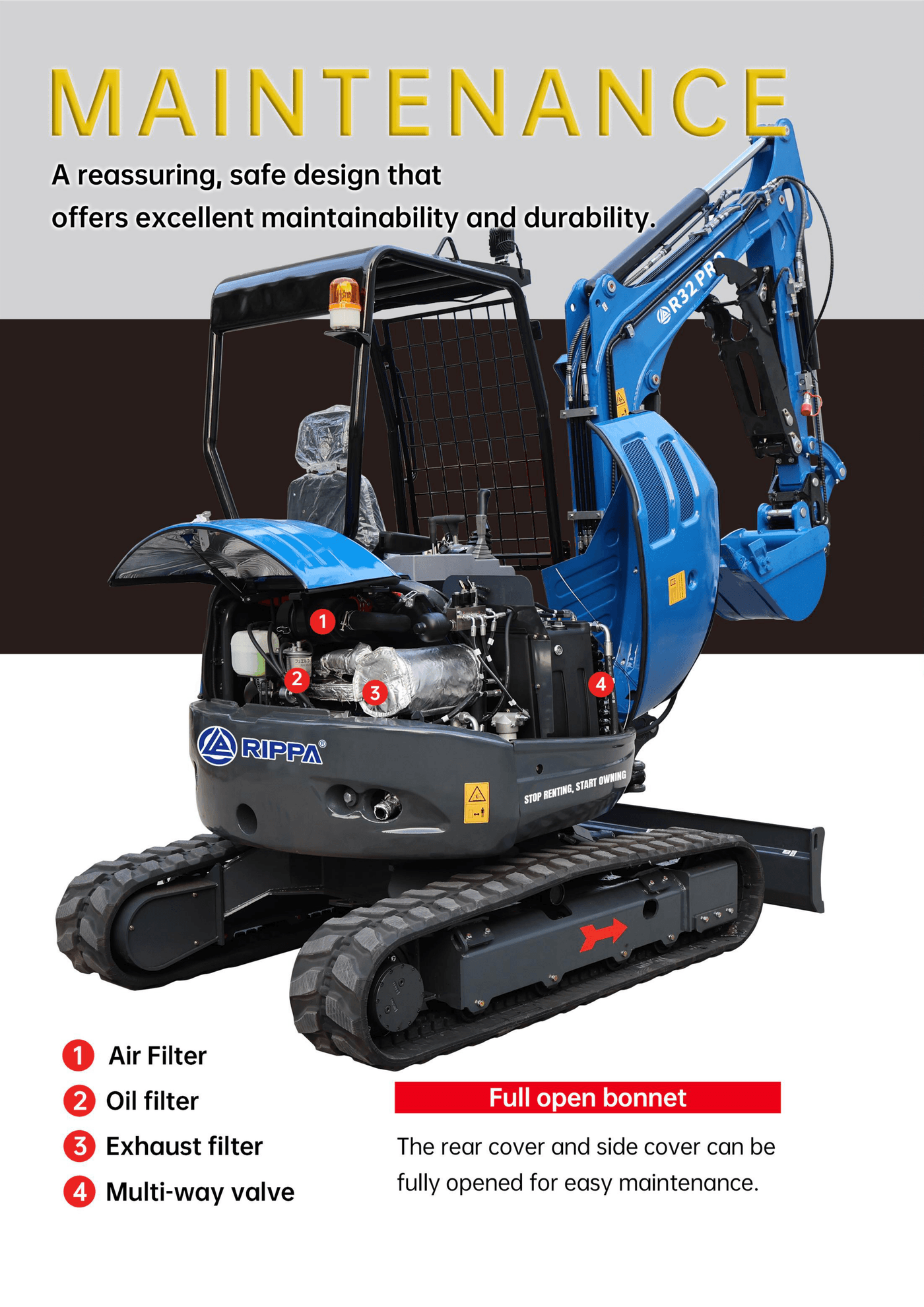 R32 PRO brochure page 3 top