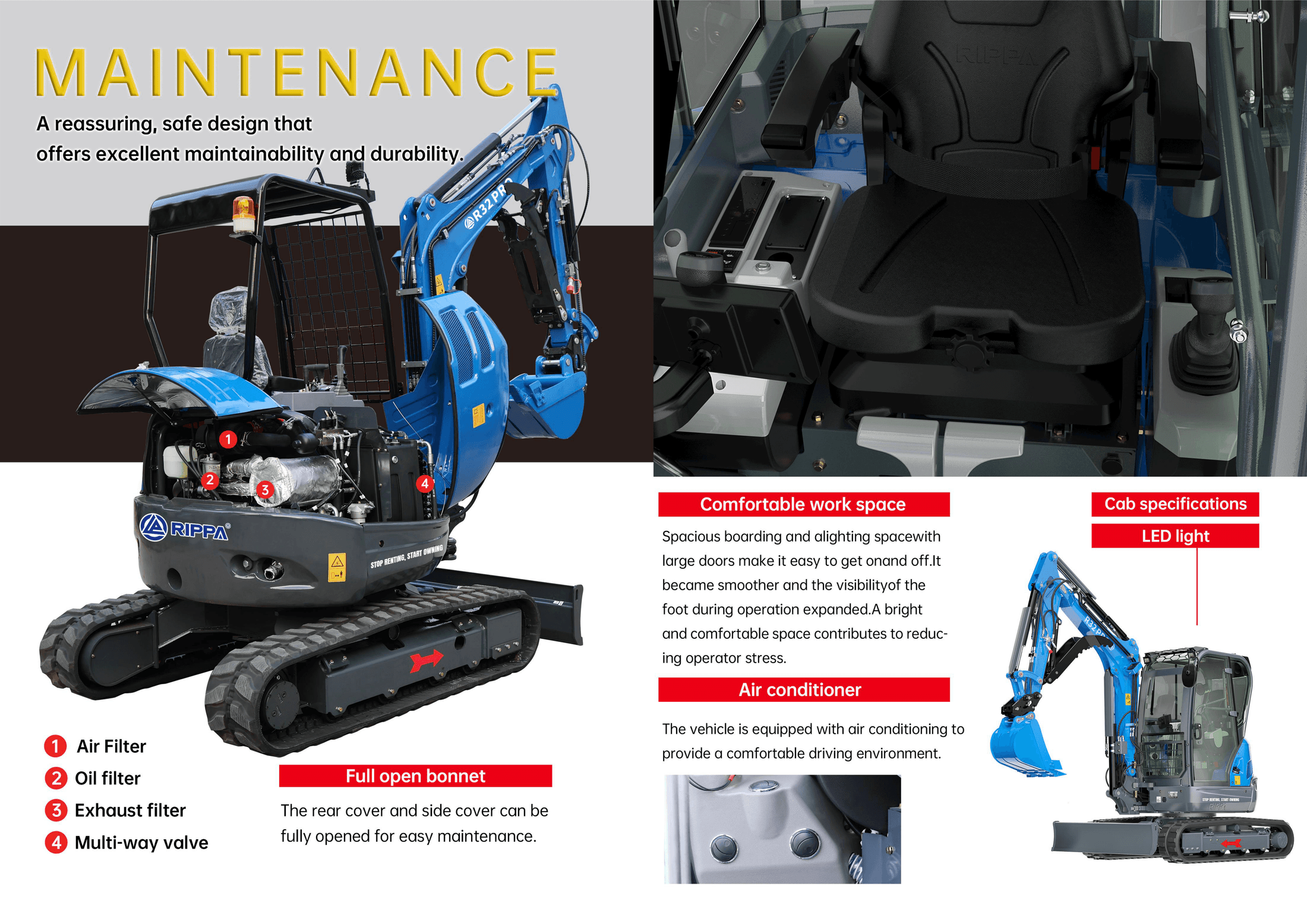R32 PRO brochure page 3