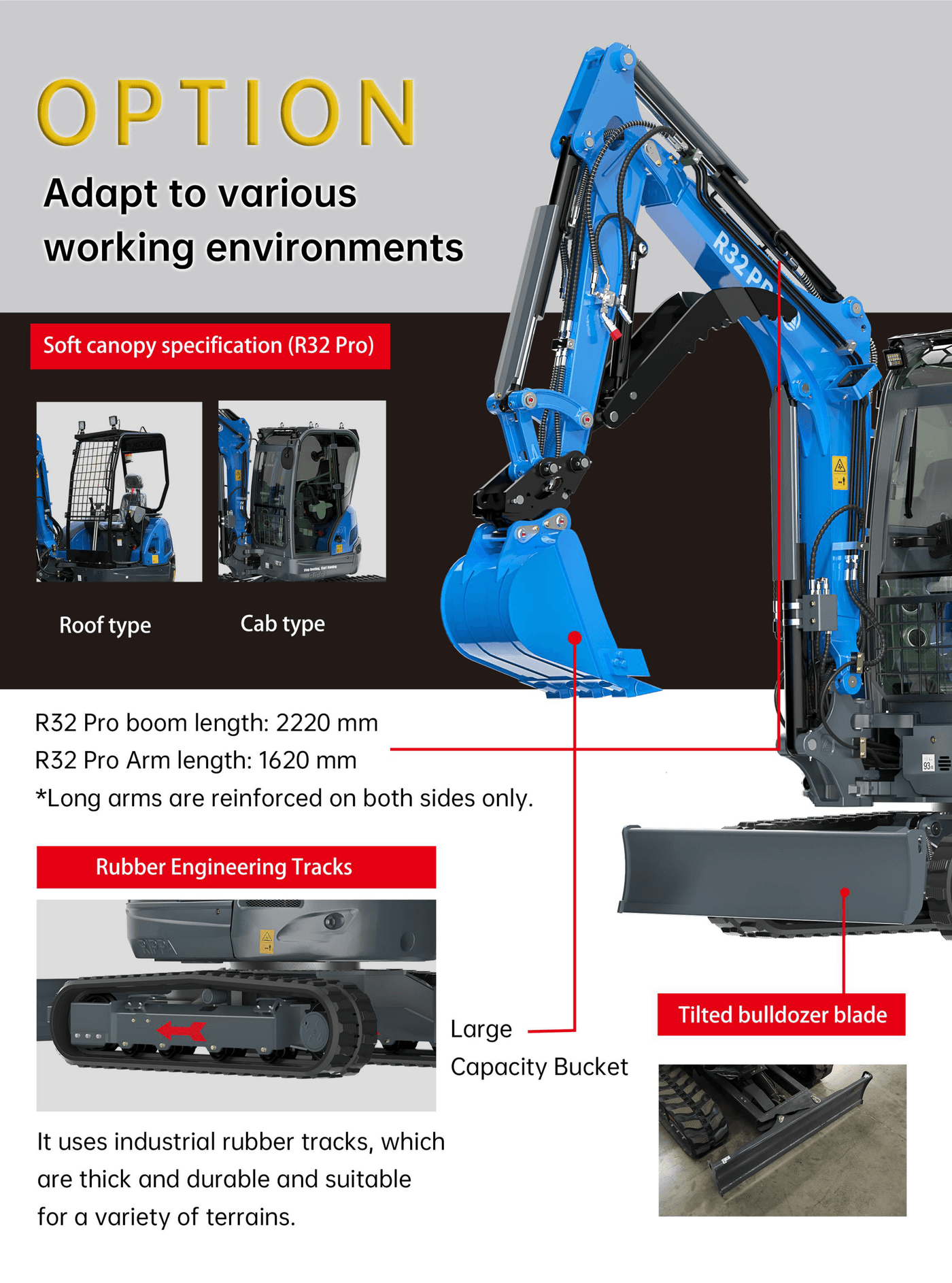 R32 PRO brochure page 4 top