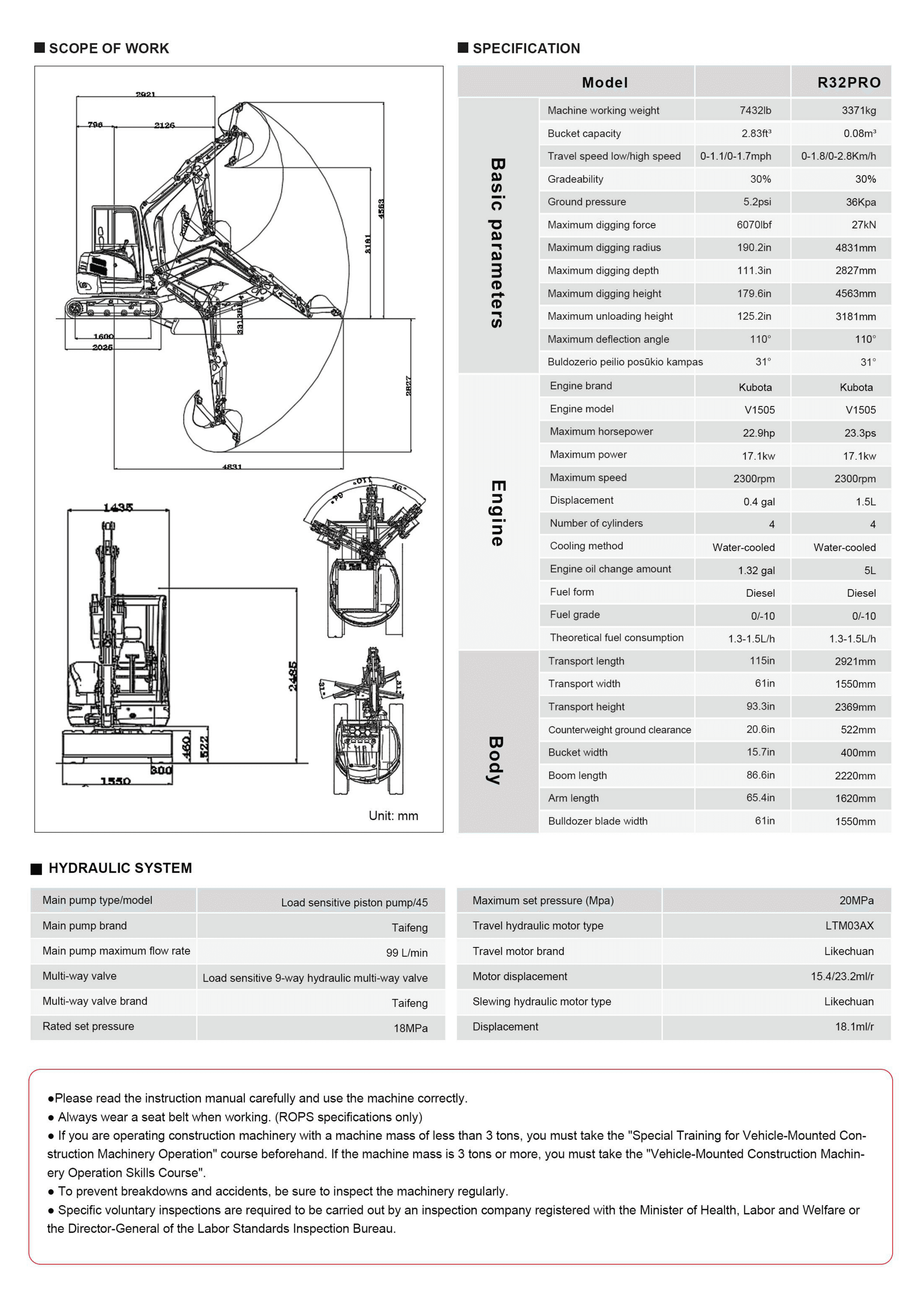 R32 PRO brochure page 5 top