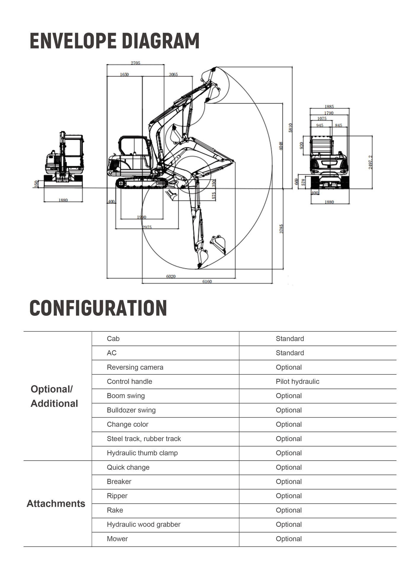 R57 PRO brochure page 4 top