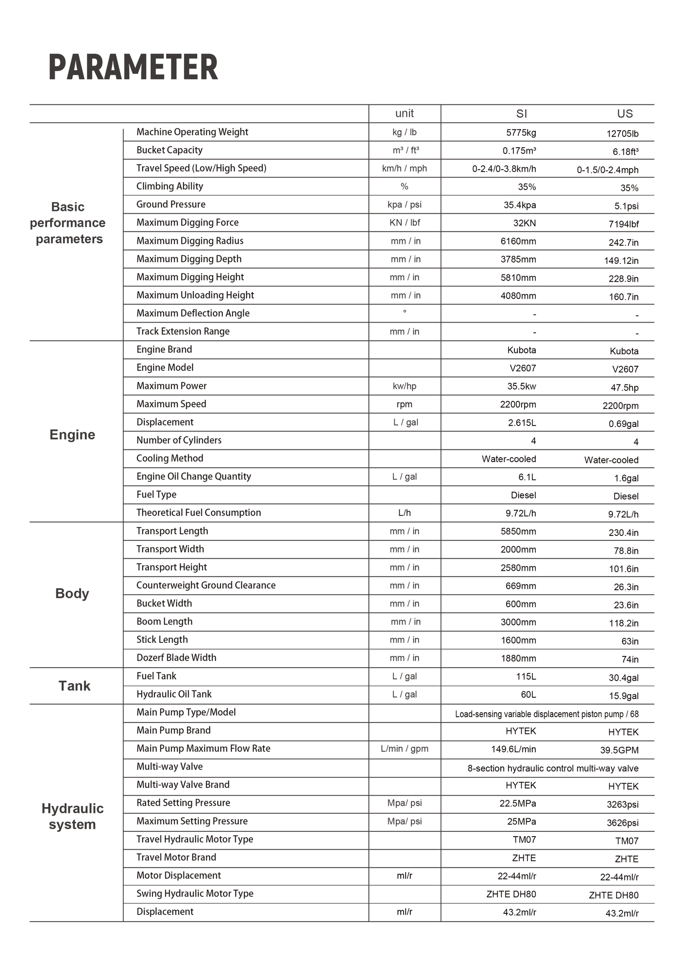 R57 PRO brochure page 4 bottom