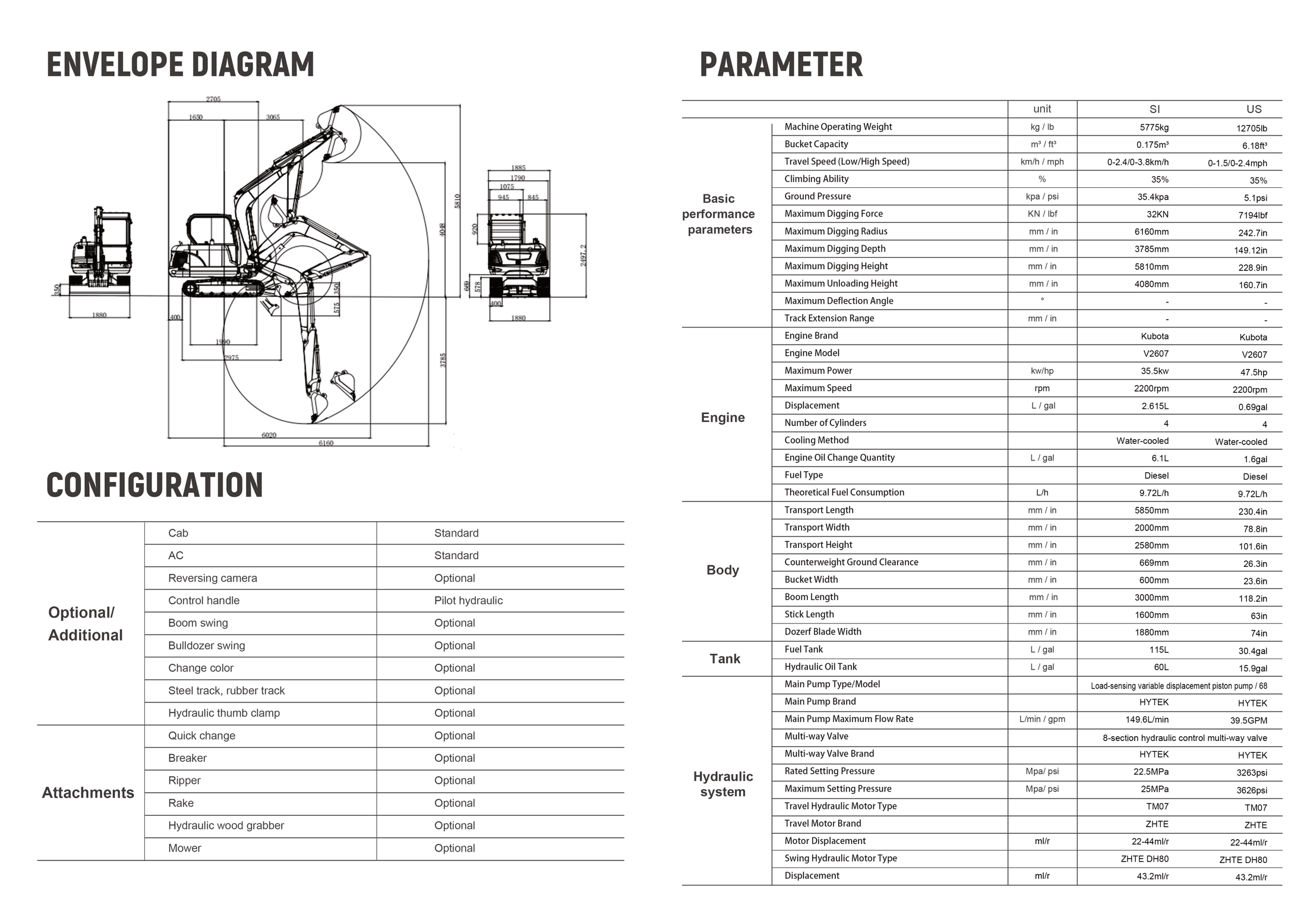 R57 PRO brochure page 4
