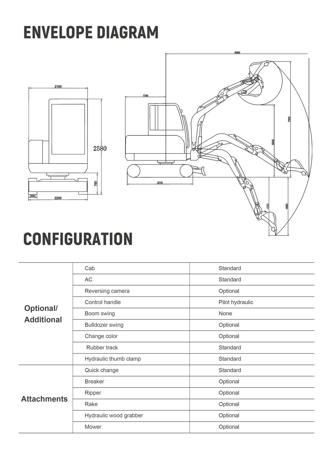 R82 PRO brochure page 4 top