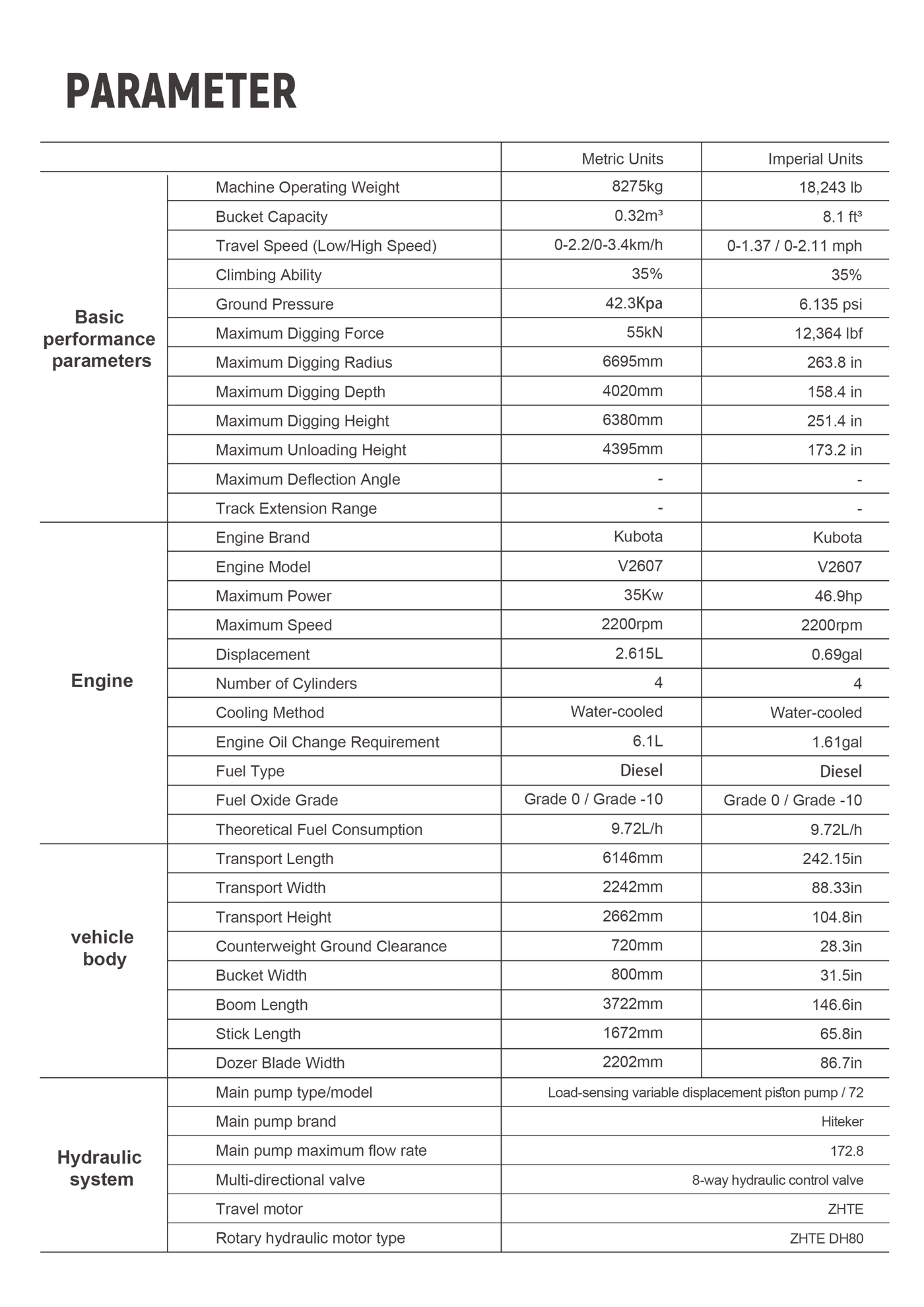 R82 PRO brochure page 4 bottom