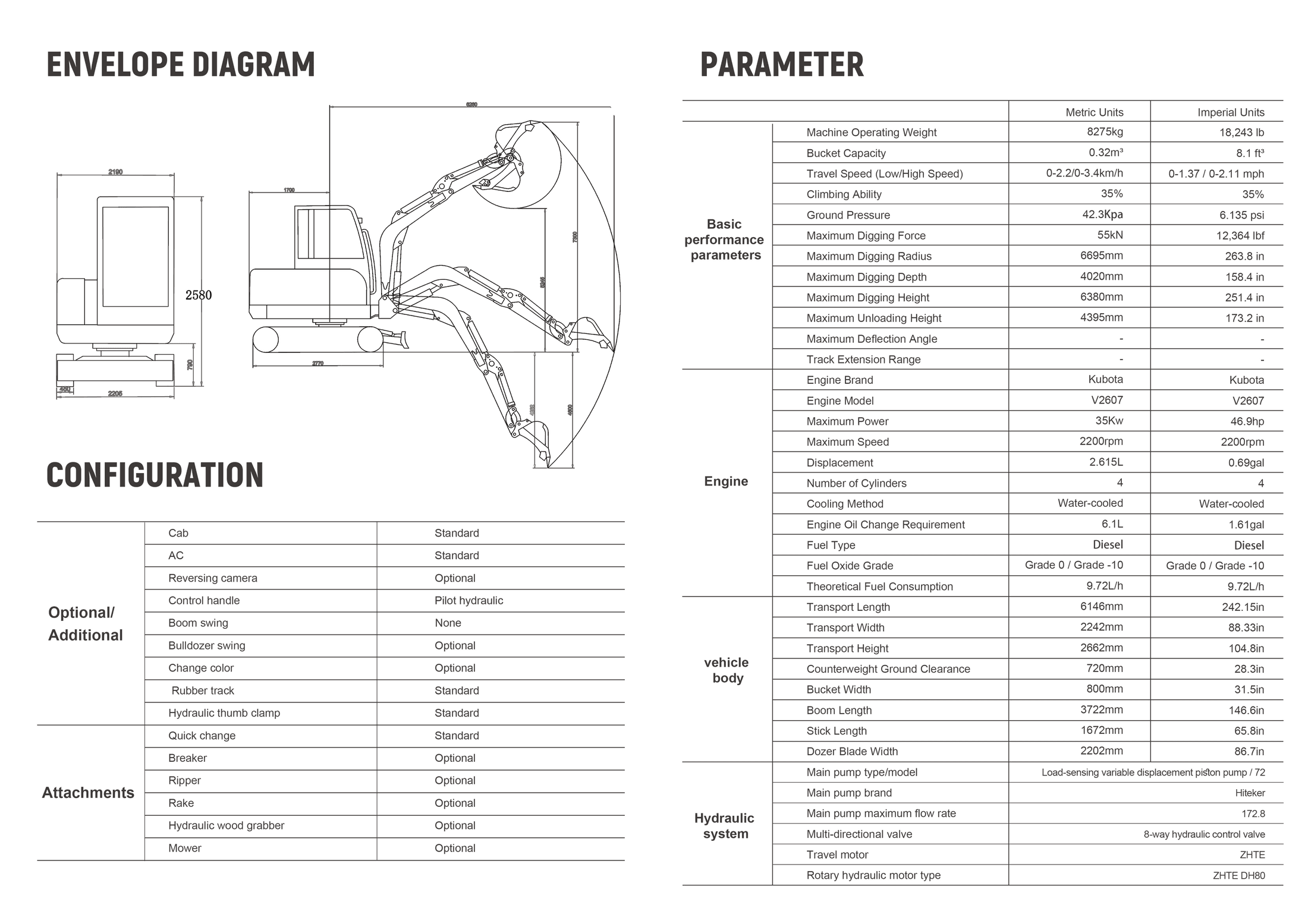 R82 PRO brochure page 4