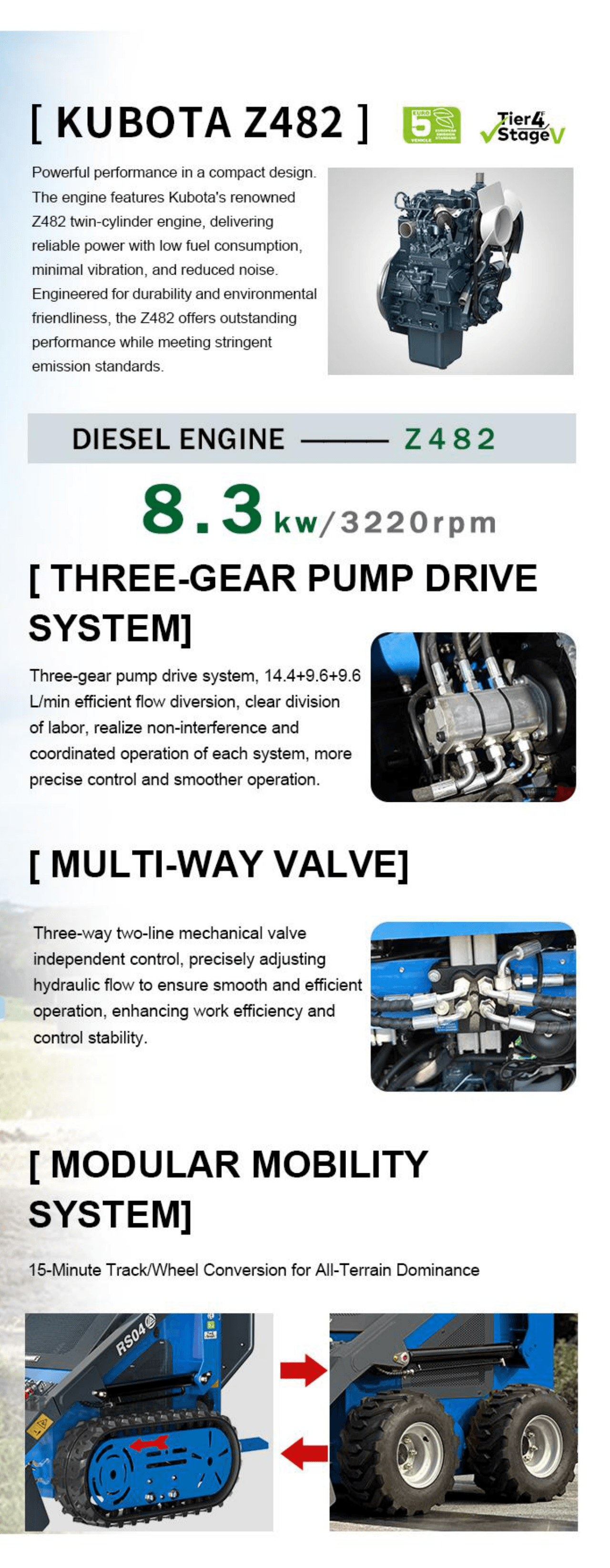 RS04 ECO brochure page 1 bottom