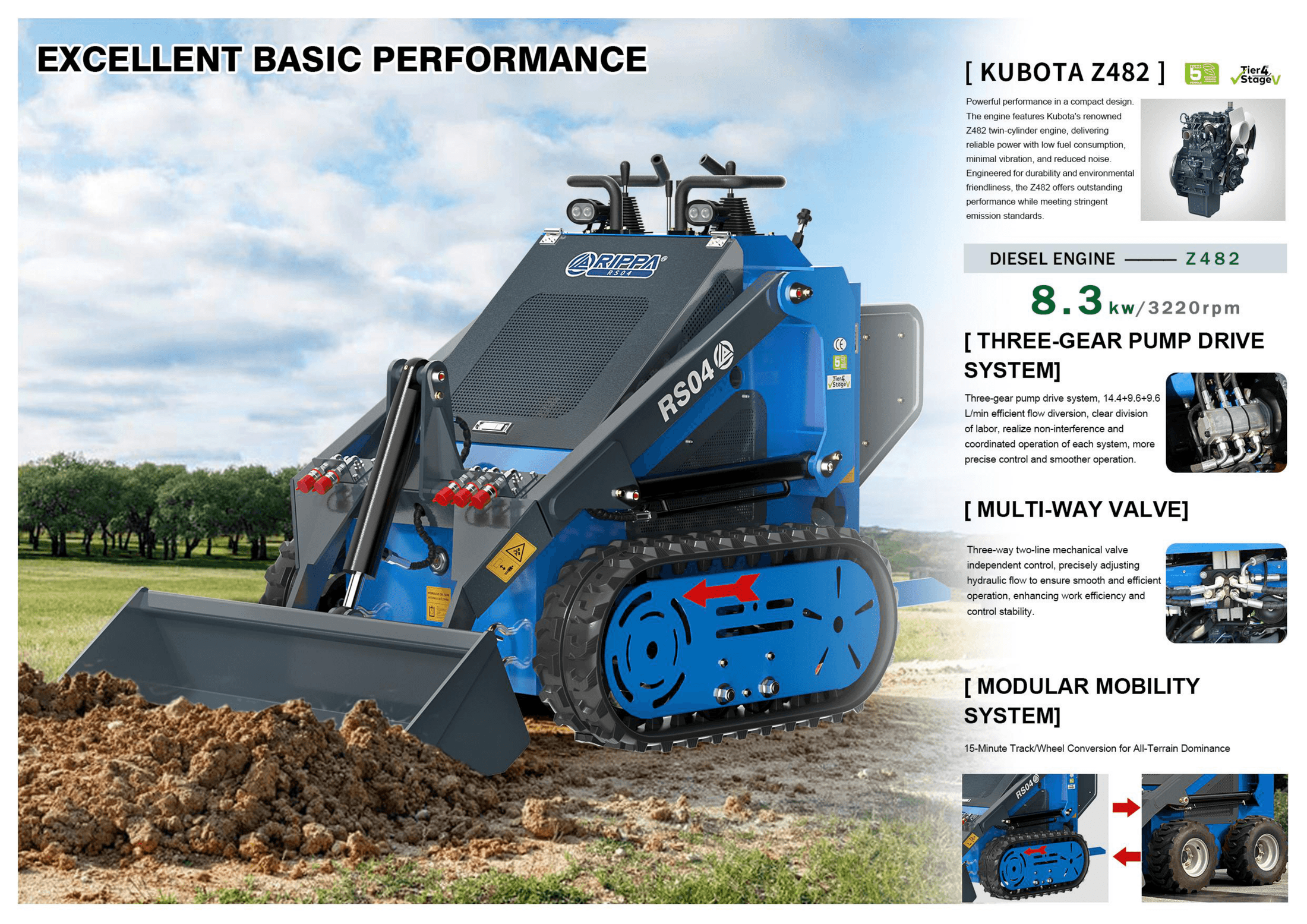RS04 ECO brochure page 1