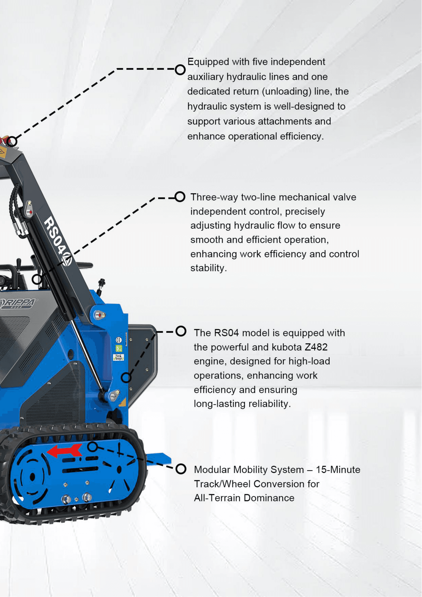 RS04 ECO brochure page 2 bottom
