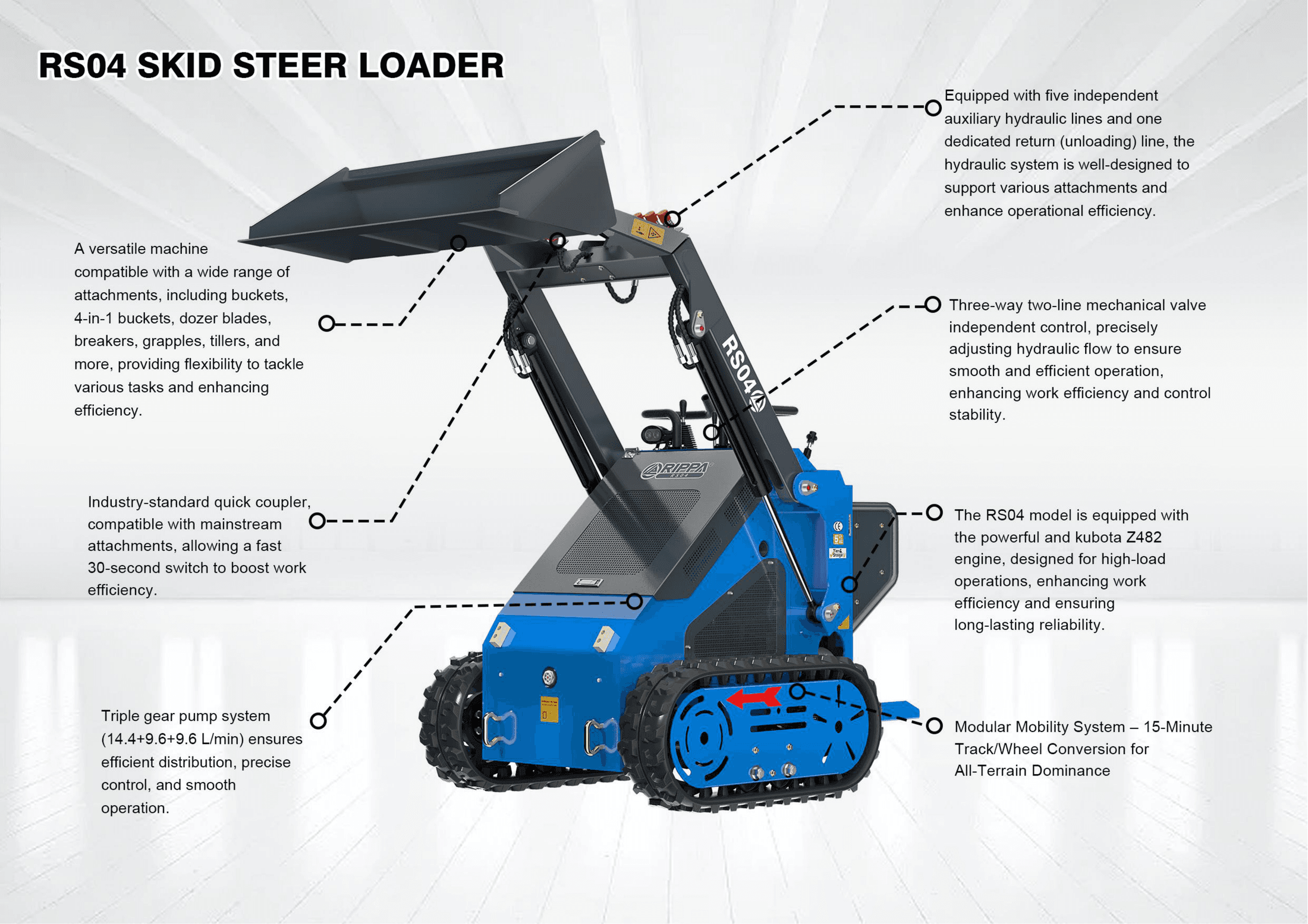 RS04 ECO brochure page 2