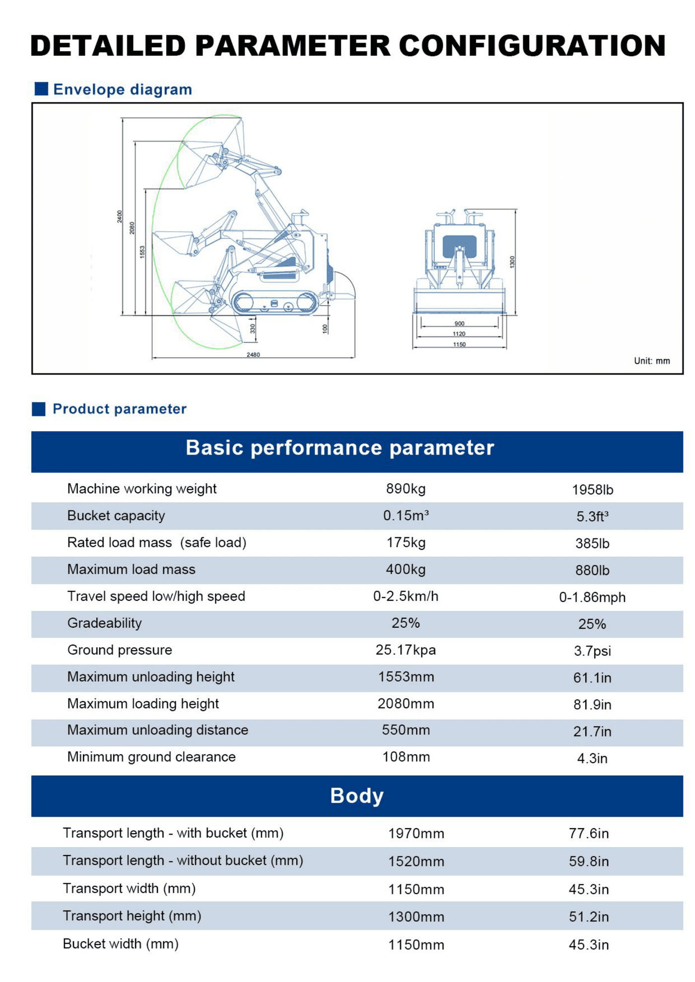 RS04 ECO brochure page 5 top
