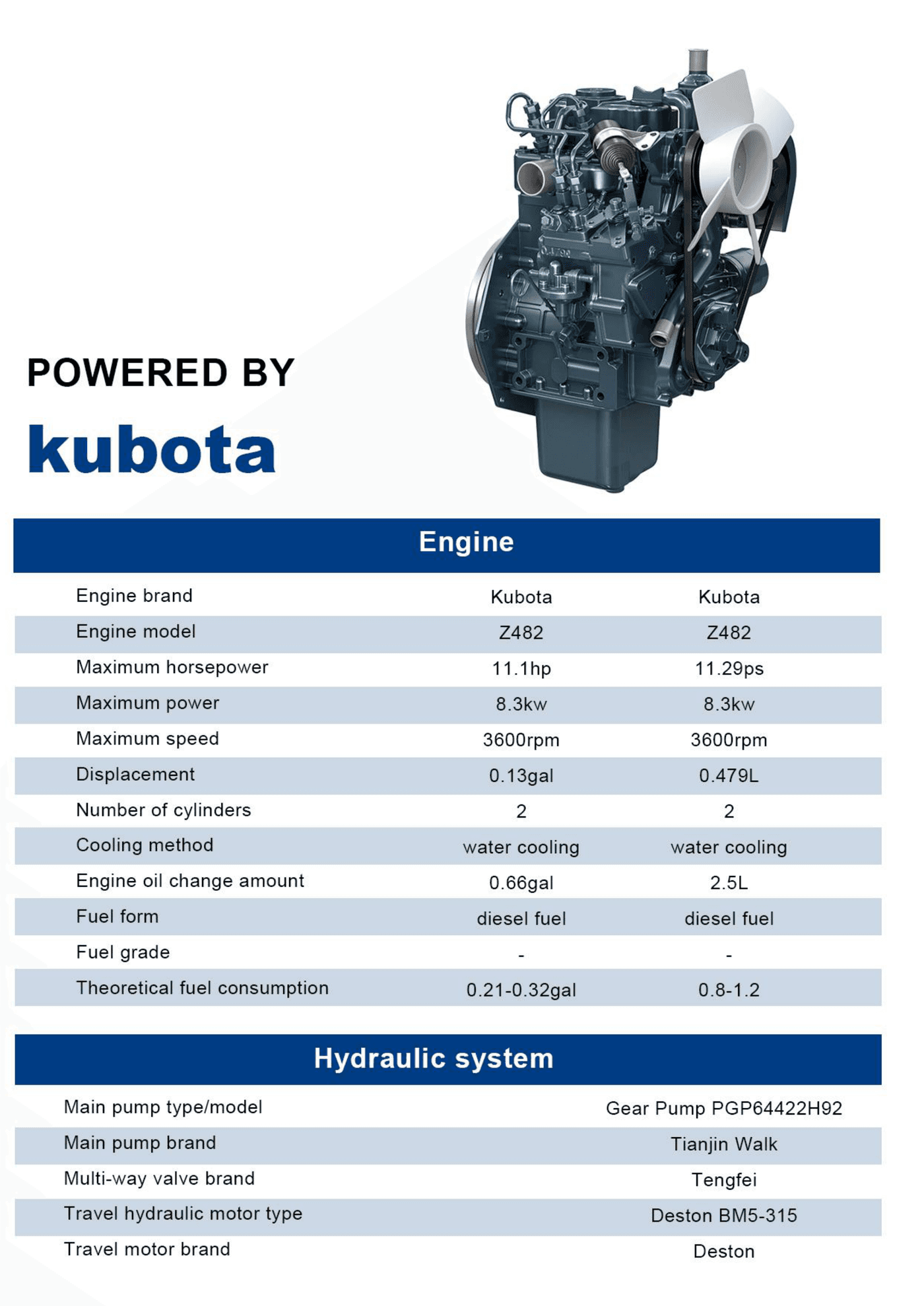 RS04 ECO brochure page 5 bottom