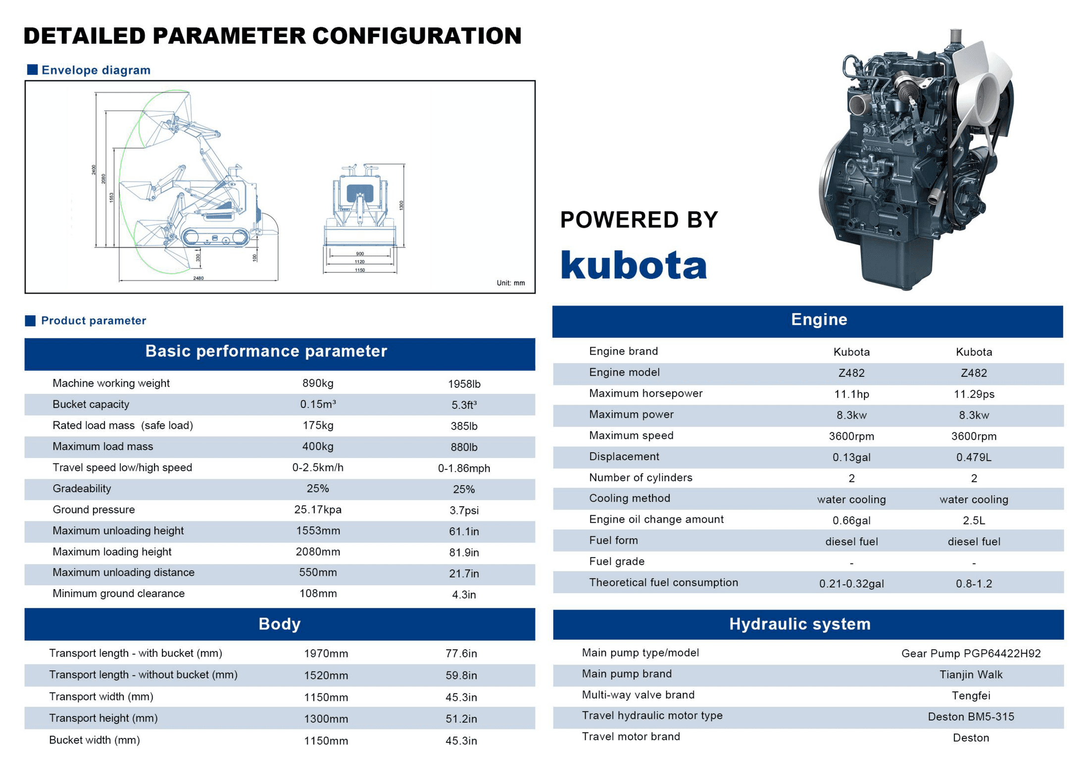 RS04 ECO brochure page 5