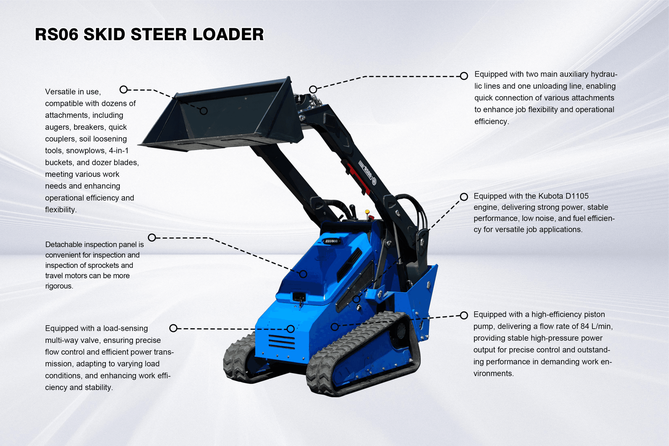 RS06 PRO brochure page 2