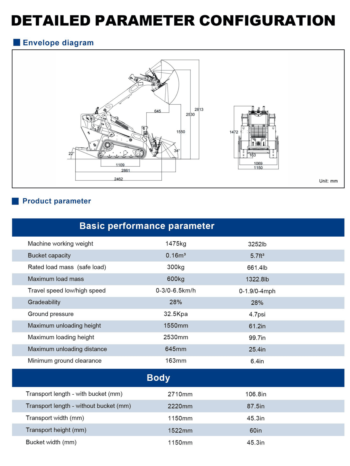 RS06 PRO brochure page 5 top