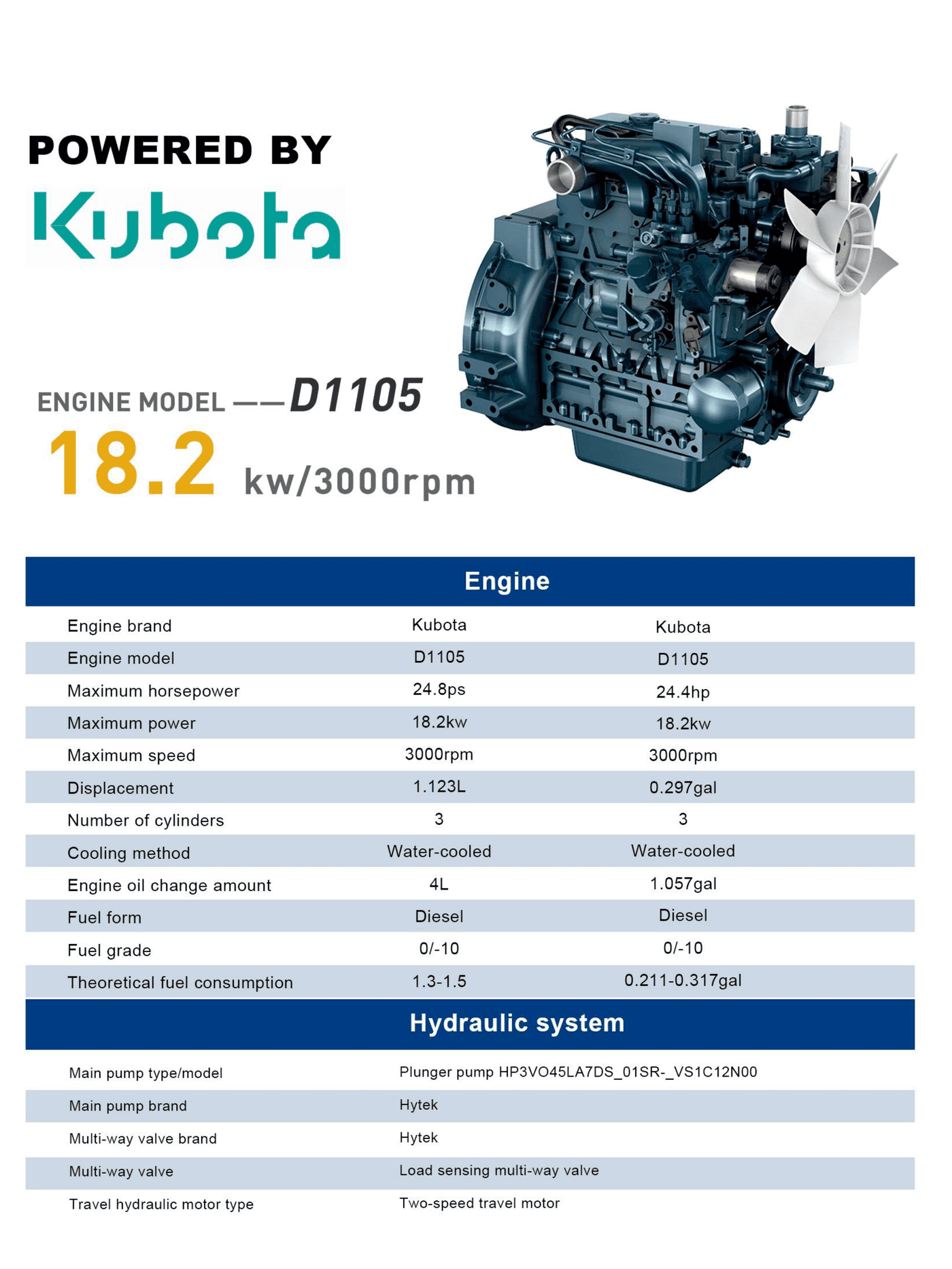 RS06 PRO brochure page 5 bottom