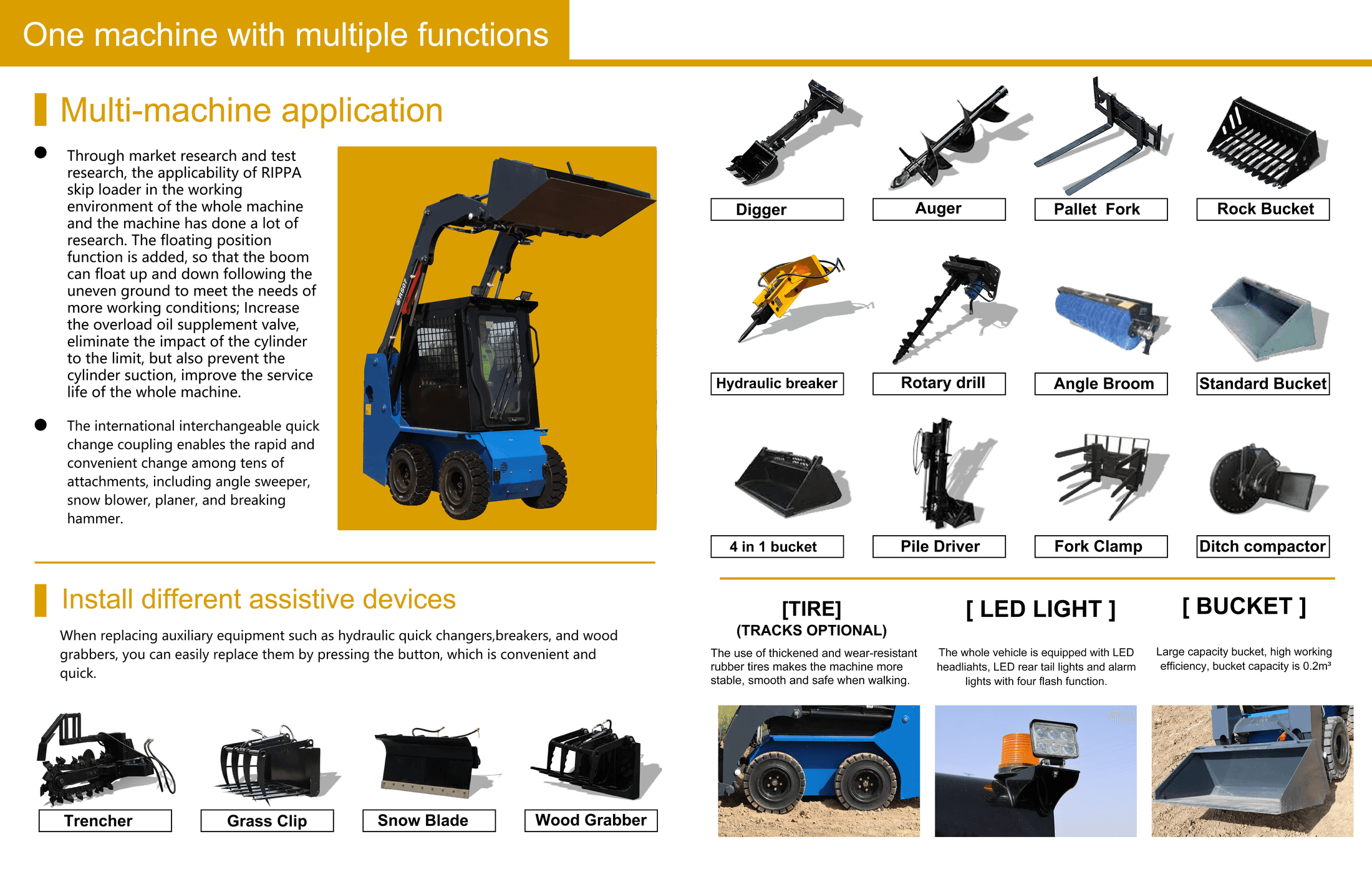 RS07 PRO brochure page 3