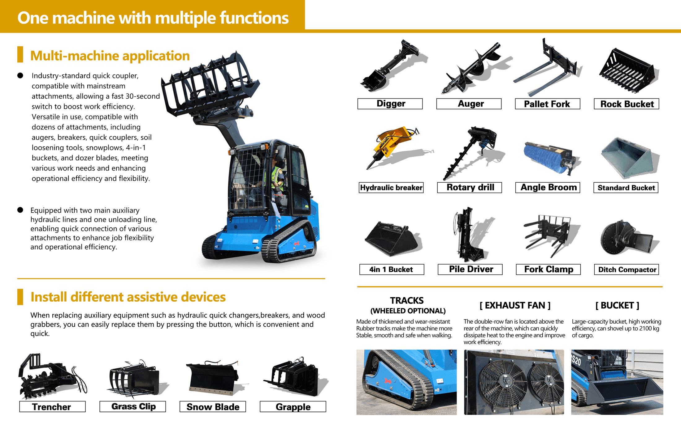 RS20 PRO brochure page 3